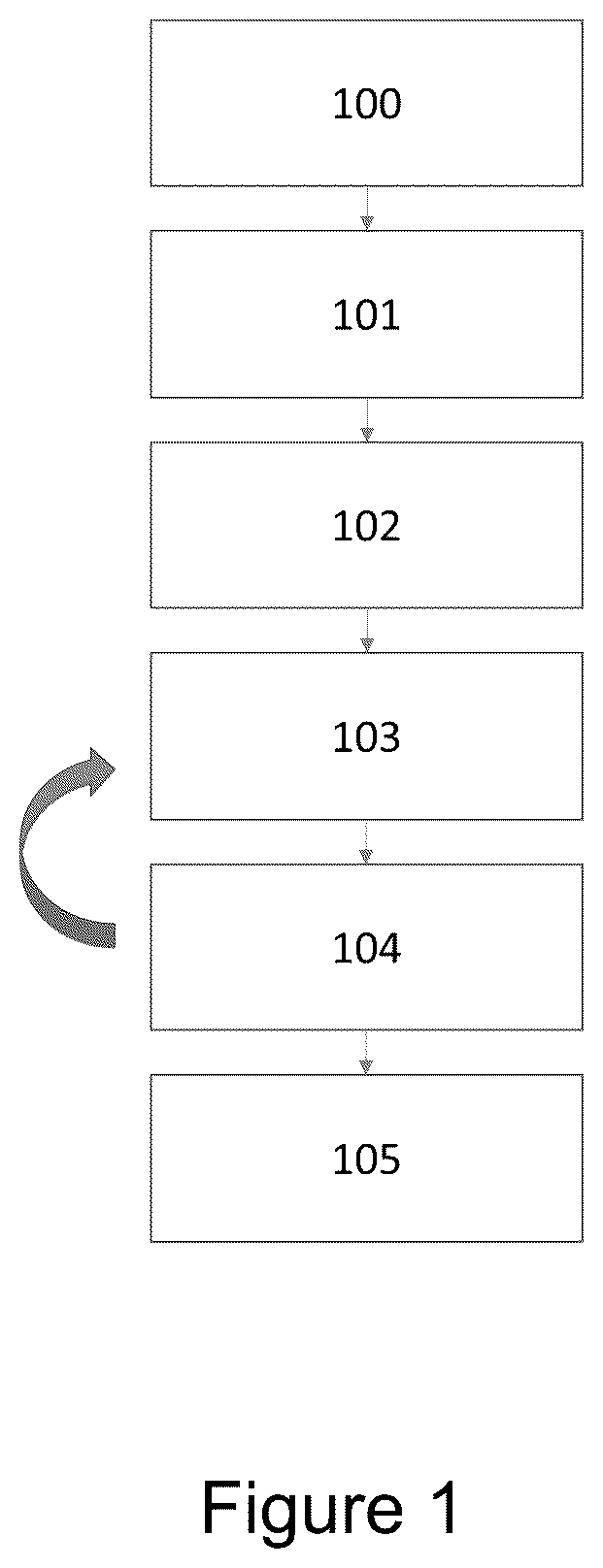 Patent US12417910 — Method of reducing surface roughness — Figure 1