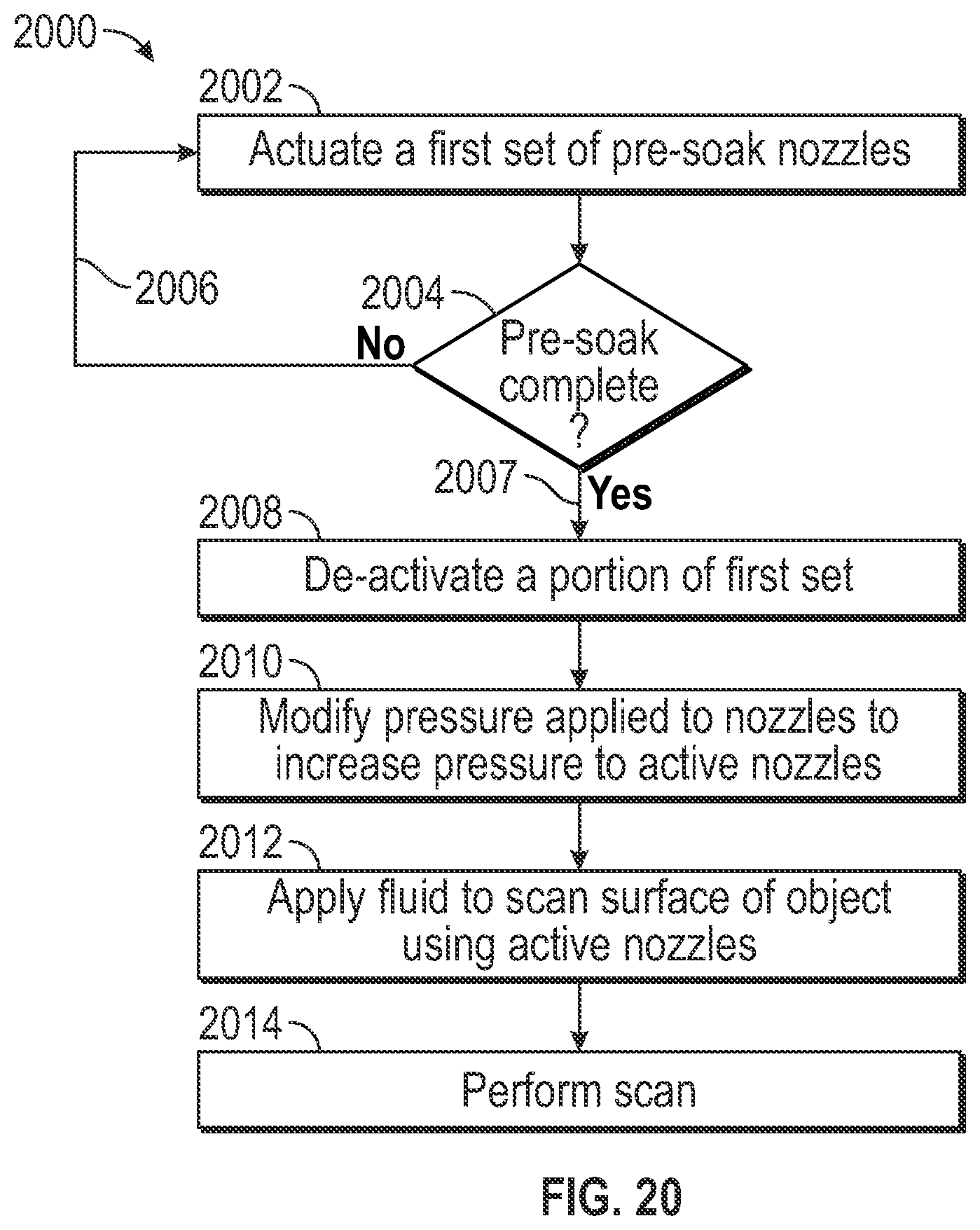 Patent US12417935 Figure 16 – Systems, methods and apparatus for dispensing fluid to an object