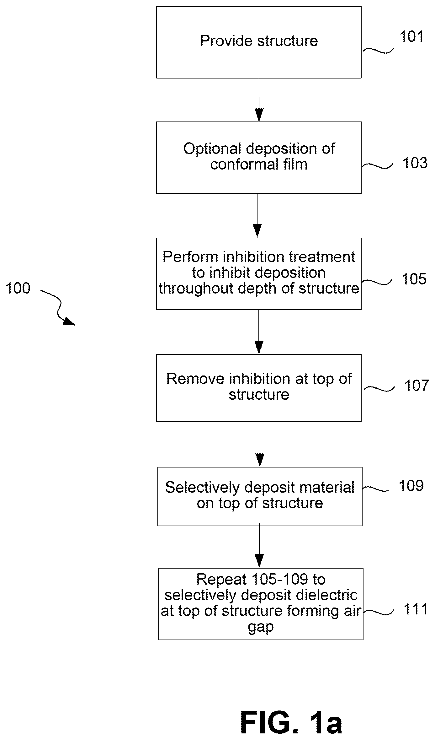 Patent US12417943 Figure 1 – Reducing intralevel capacitance in semiconductor devices