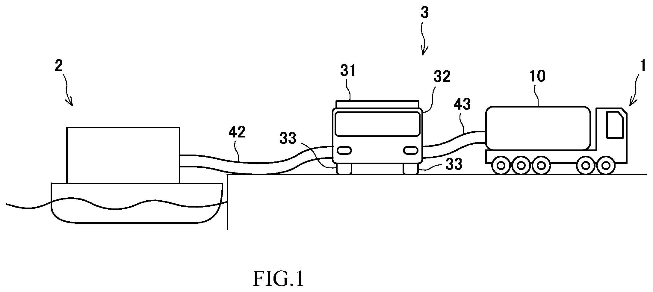 Patent US12422098 Figure 1 – Portable cargo handling equipment for liquid hydrogen and emergency release method