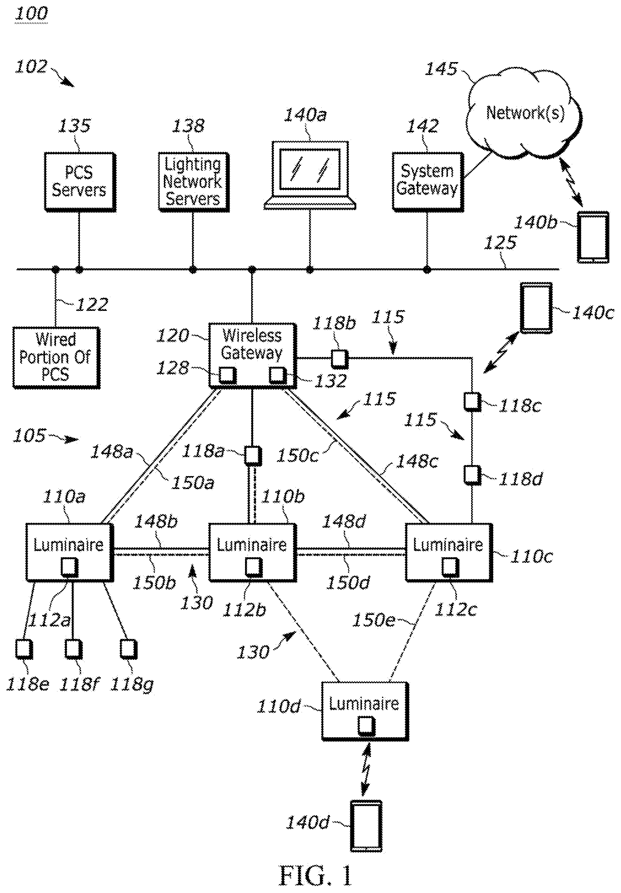 Patent US12422116 — Hazardous area lighting with emergency power back up and wireless communications — Figure 1