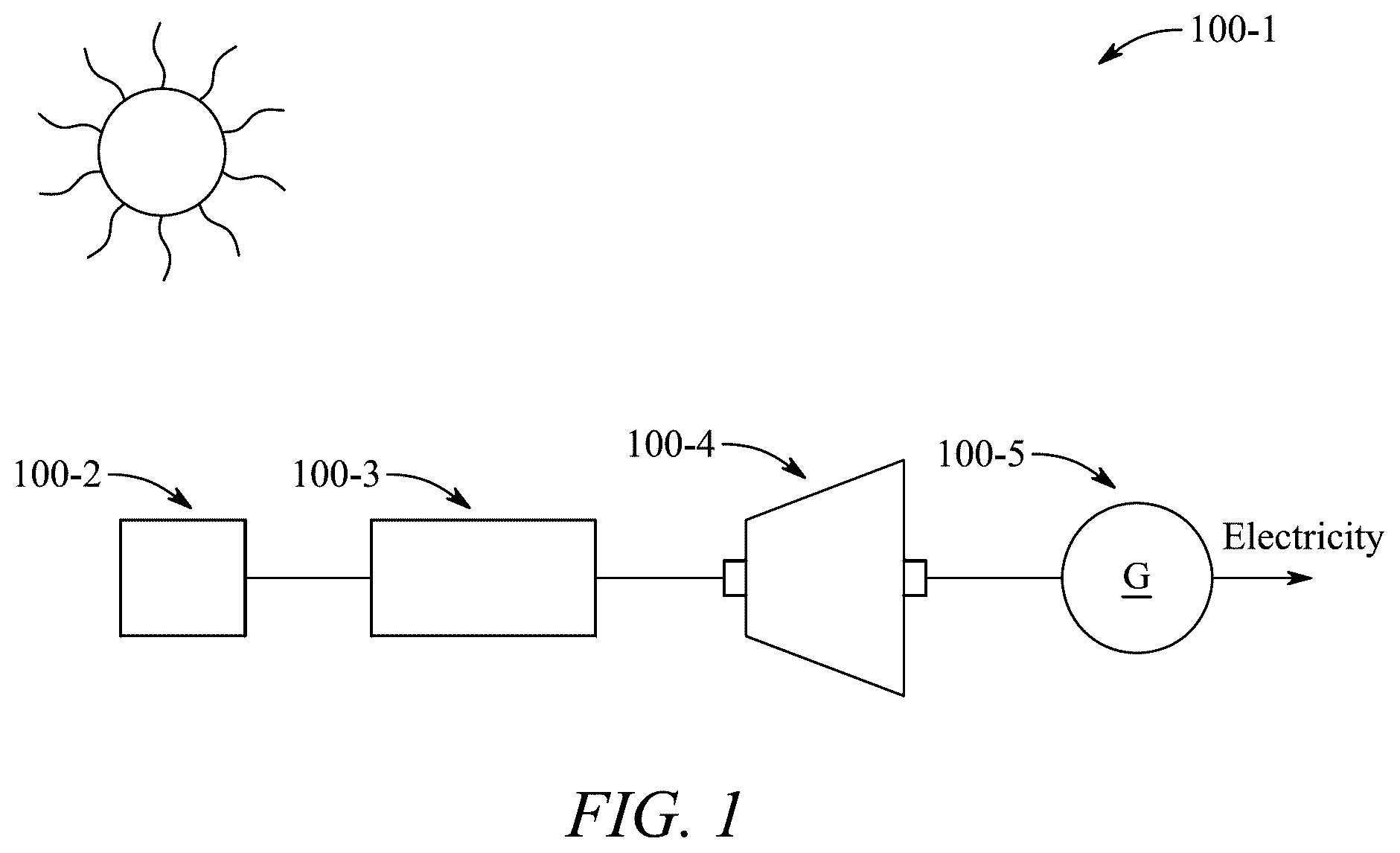 Patent US12422137 — Method for generating electricity with solar heat pipe absorber — Figure 1