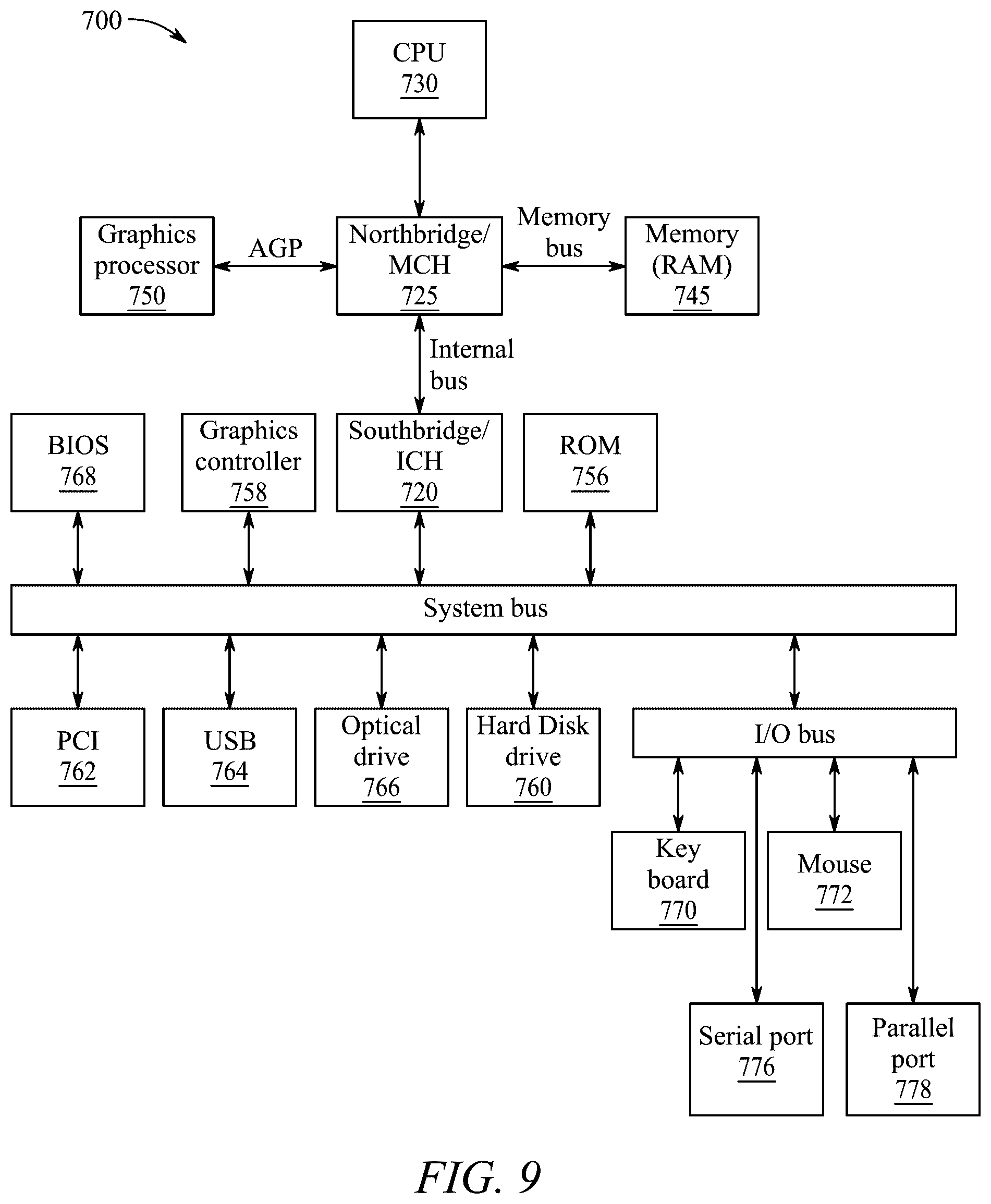 Patent US12422137 Figure 14 – Method for generating electricity with solar heat pipe absorber