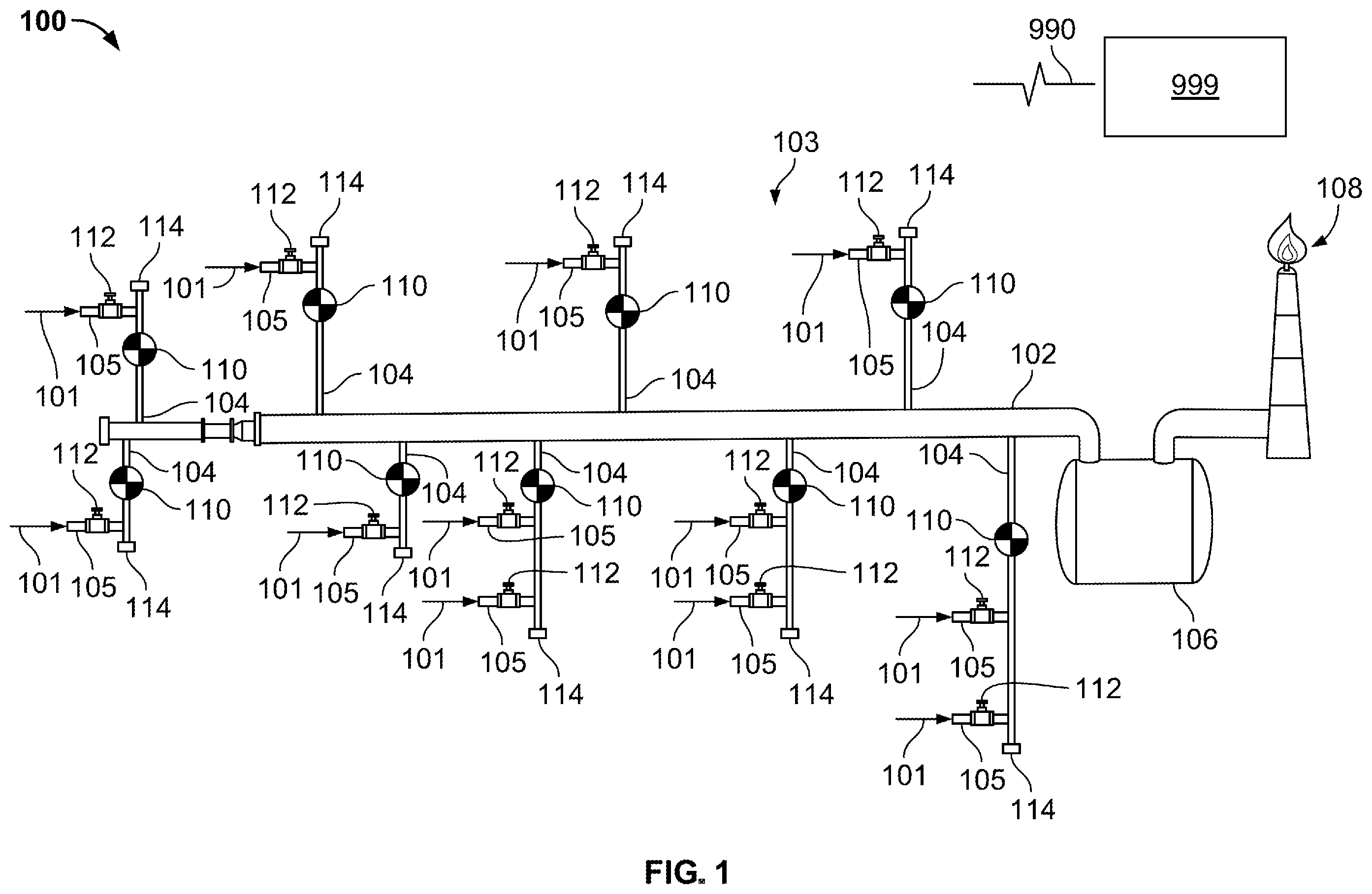 Patent US12422139 — Optimizing purge gas flows through a flare gas network — Figure 1