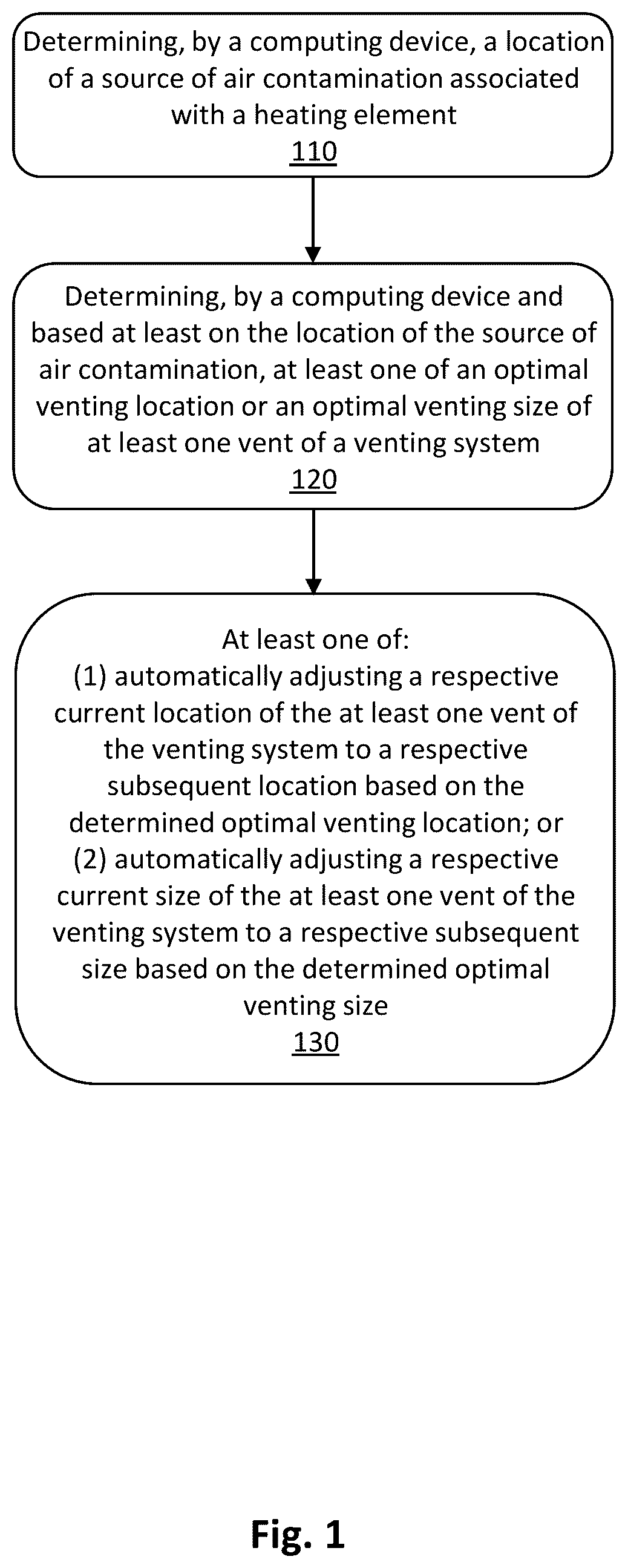 Patent US12422146 — Adjustable venting system — Figure 1