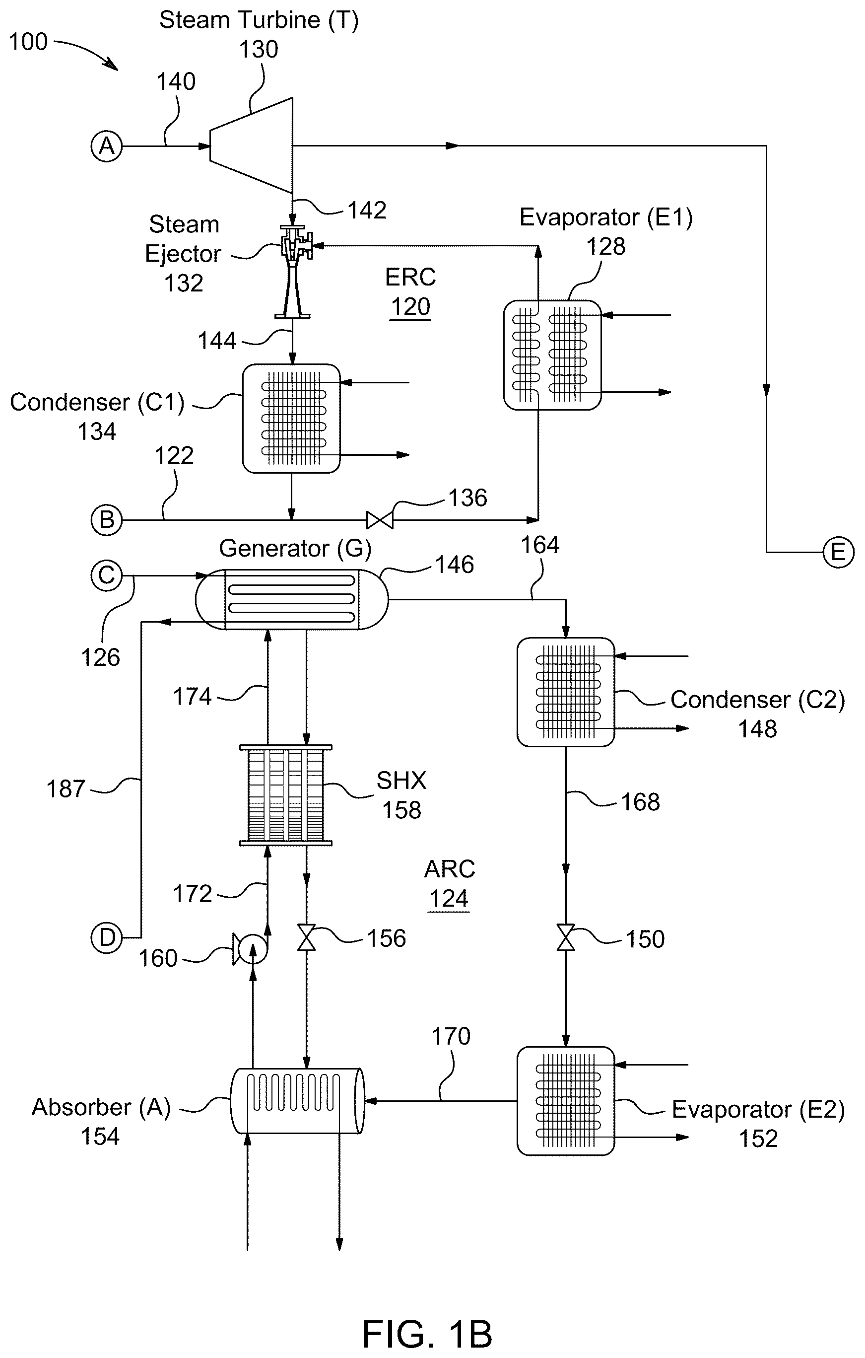 Patent US12422172 Figure 2 – Solar energy system with rankine cycle