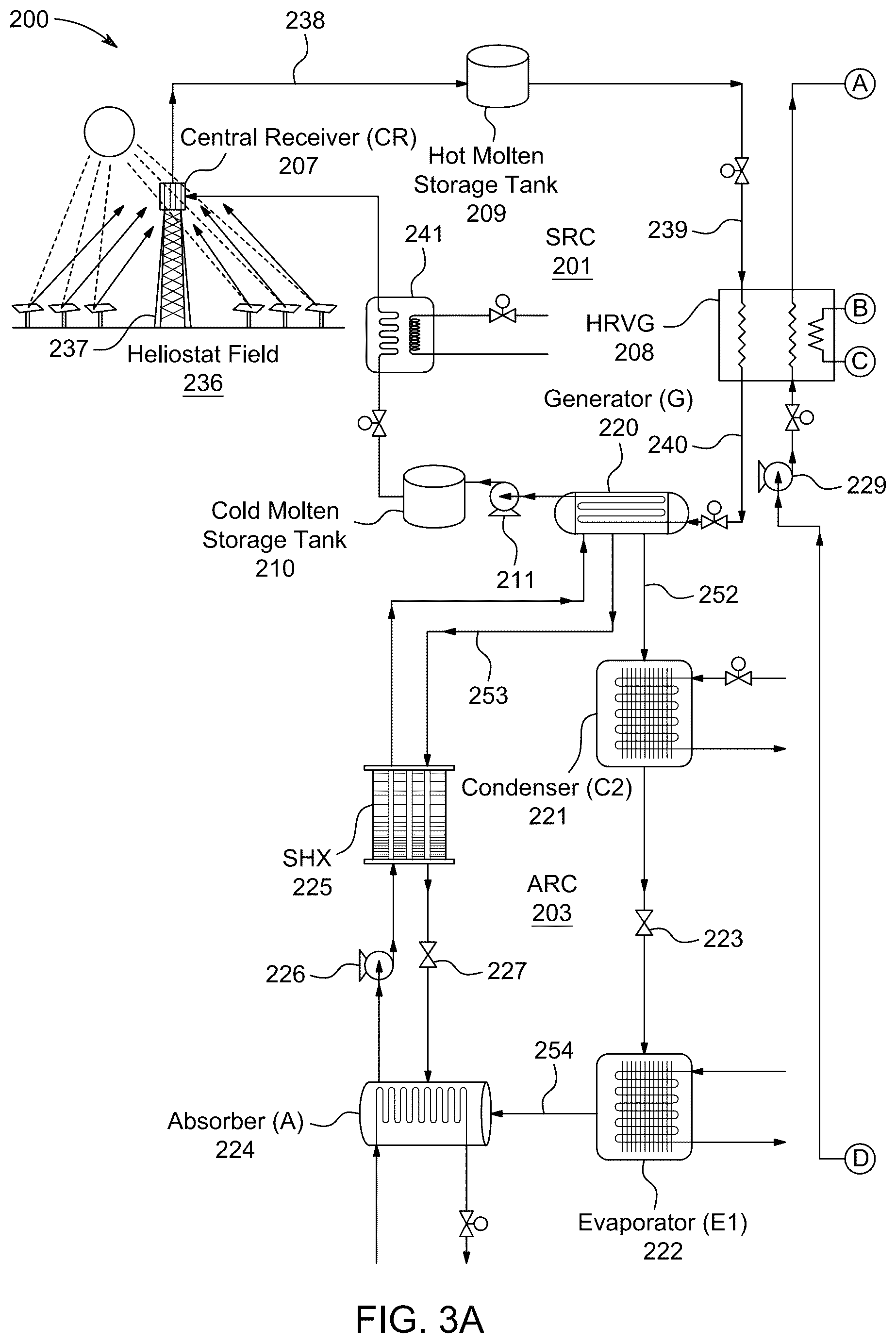 Patent US12422172 Figure 7 – Solar energy system with rankine cycle