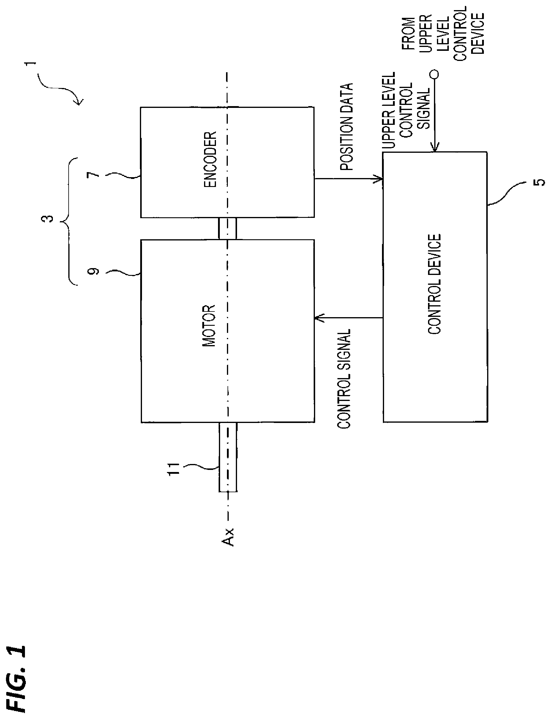 Patent US12422244 — Encoder, servo motor, servo system, and encoder control method — Figure 1