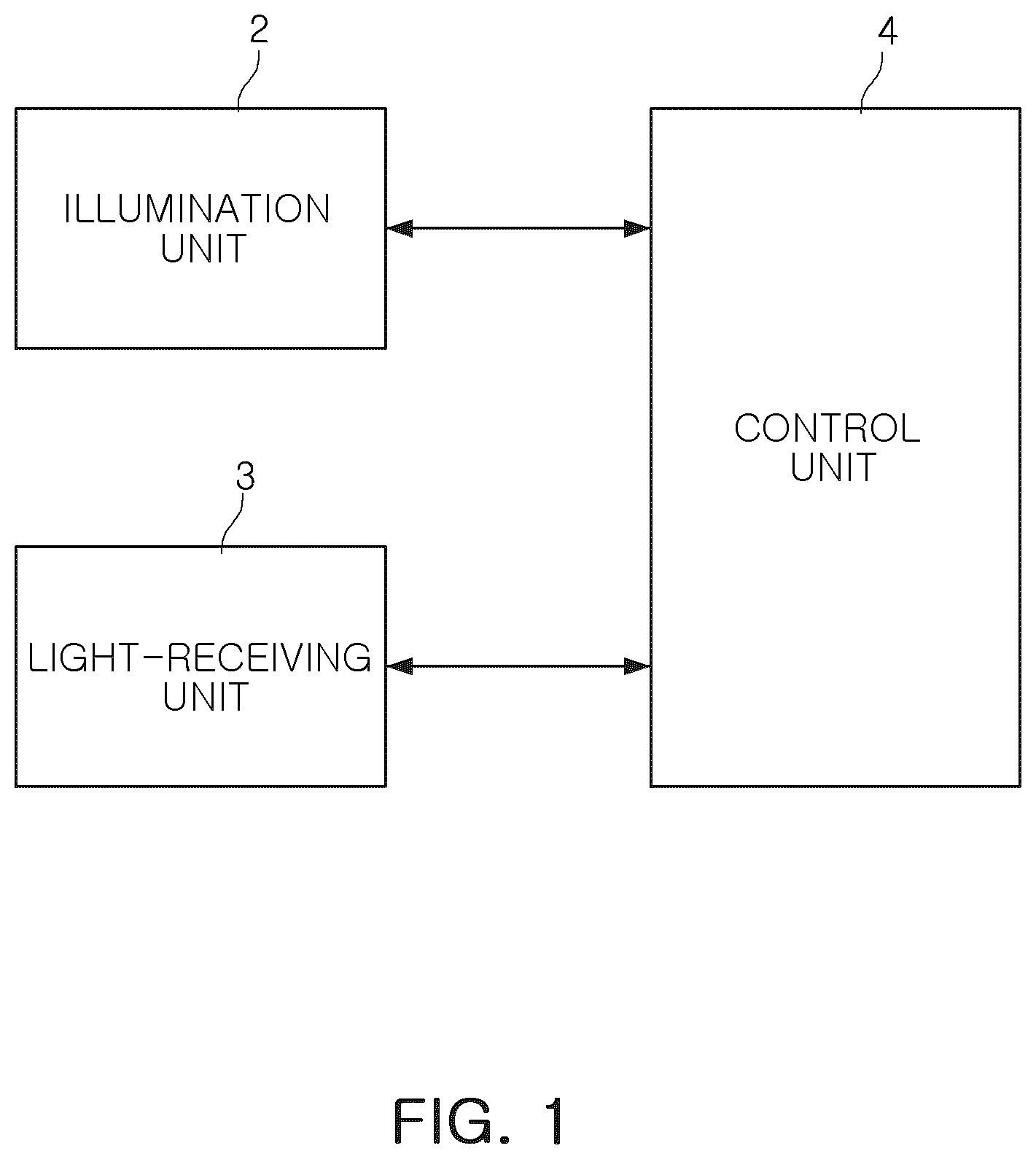 Patent US12422245 Figure 1 – Semiconductor measurement apparatus
