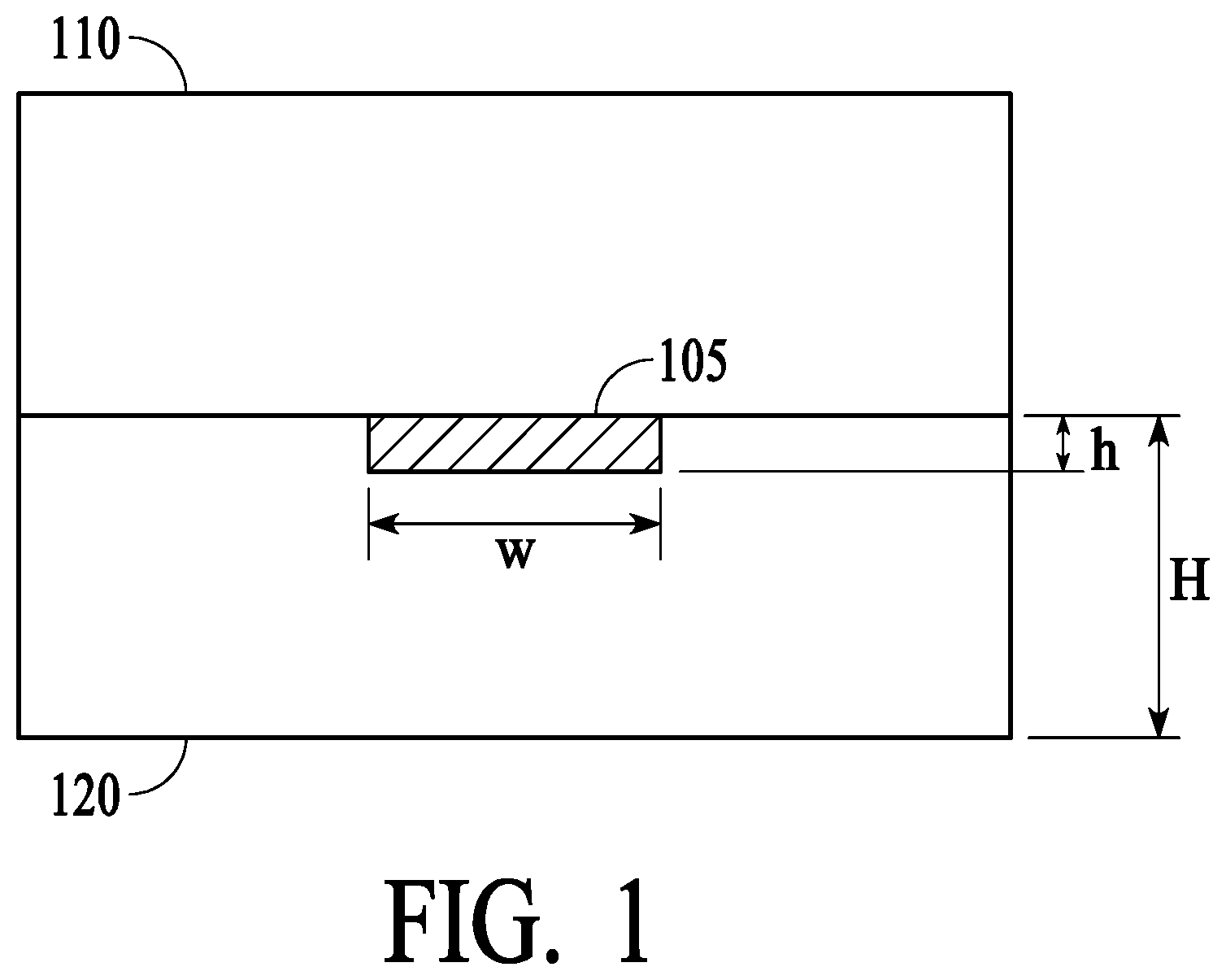 Patent US12422258 — Ring waveguide based integrated photonics optical gyroscope with balanced detection scheme — Figure 1