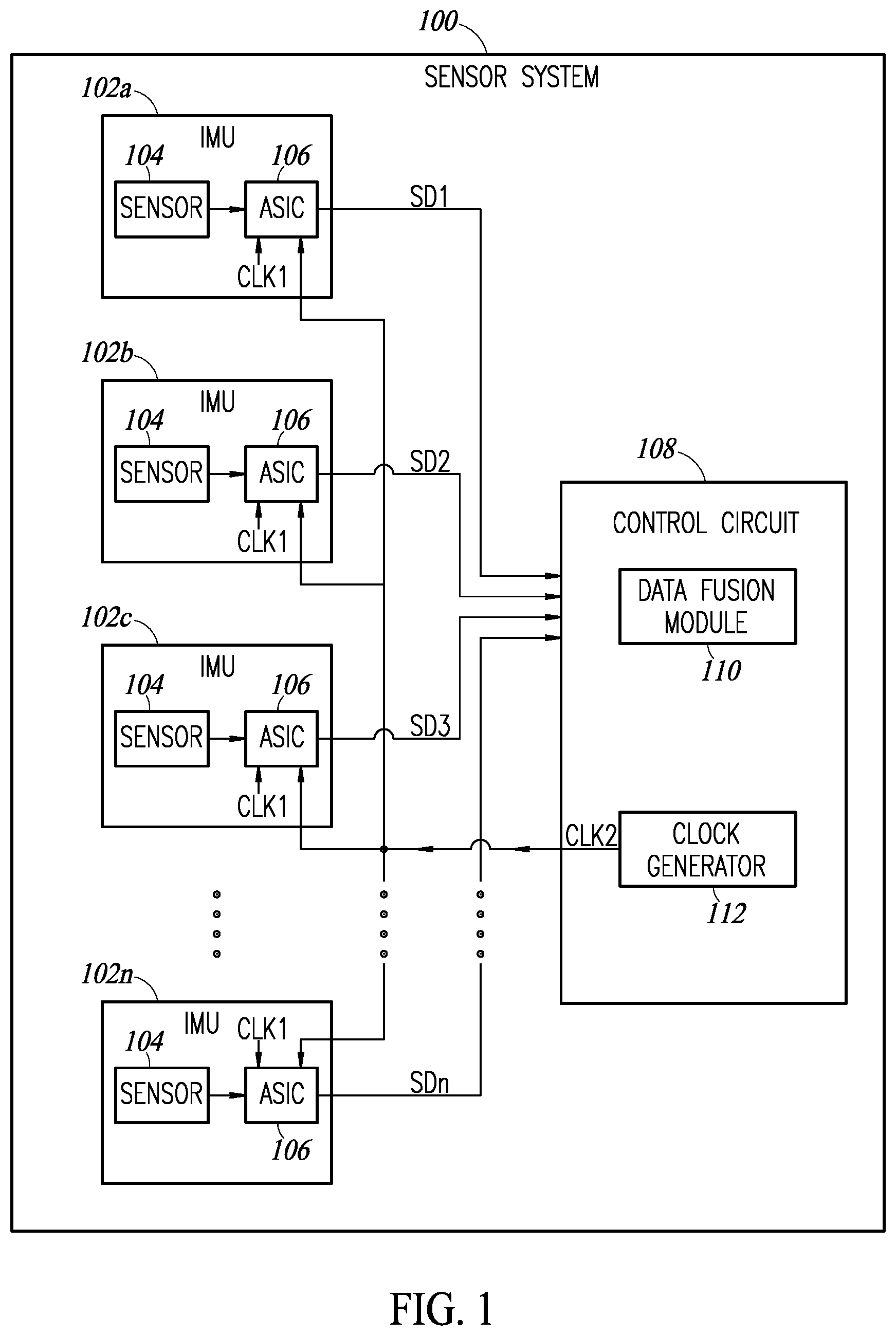 Patent US12422259 — System and method for time synchronized fusion of multiple inertial sensors — Figure 1