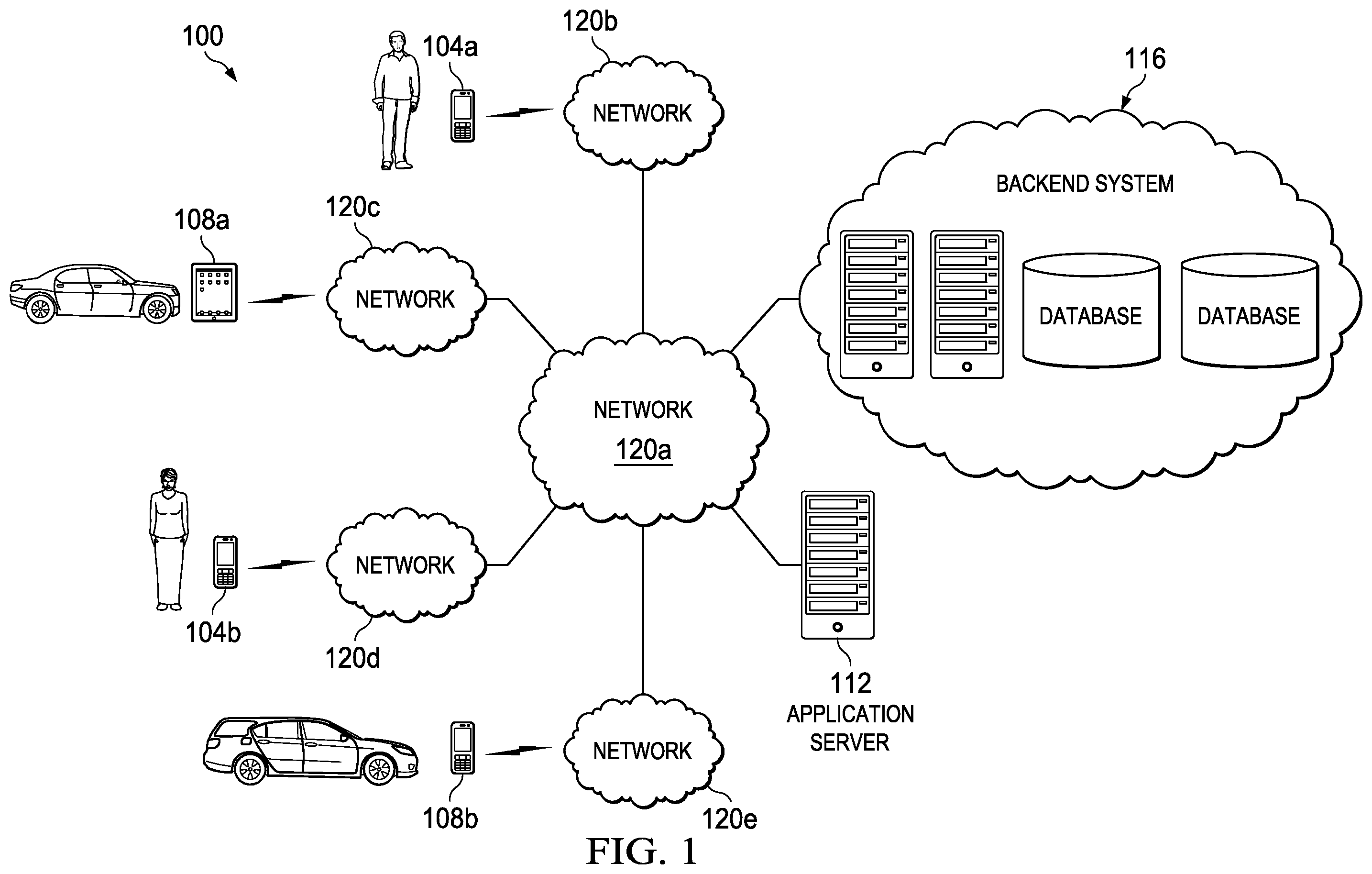 Patent US12422261 Figure 1 – Providing navigational data to a driver computing device to direct the driver computing device to a geographic region in view of a location specified by the driver computing device