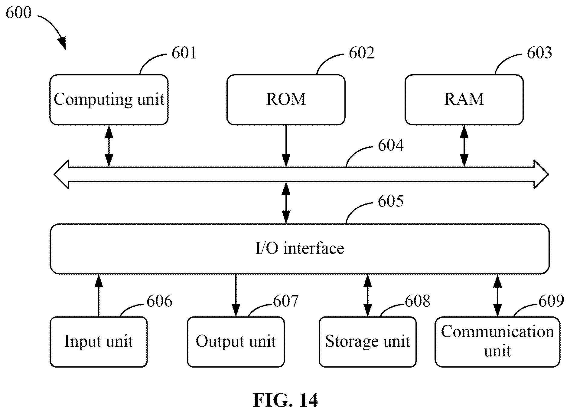 Patent US12422262 Figure 10 – Navigation path planning method and apparatus, device, and storage medium