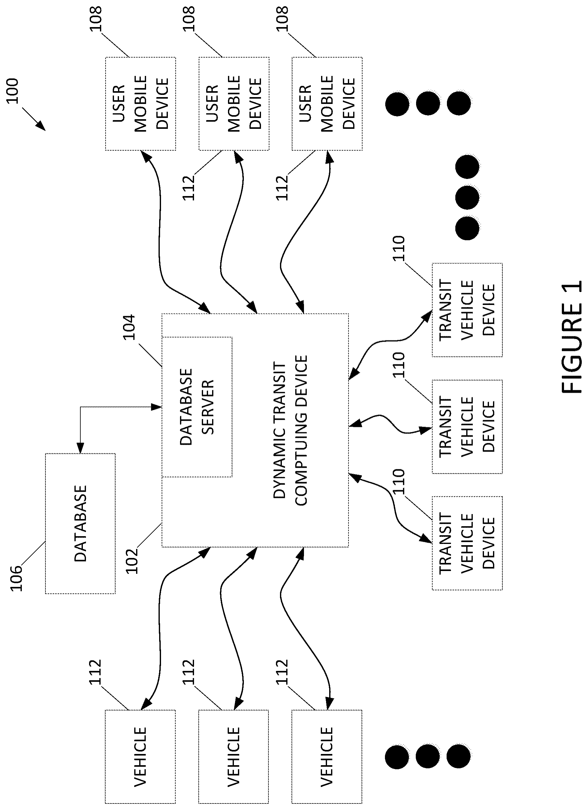 Patent US12422264 — Systems and methods for generating dynamic transit routes — Figure 1
