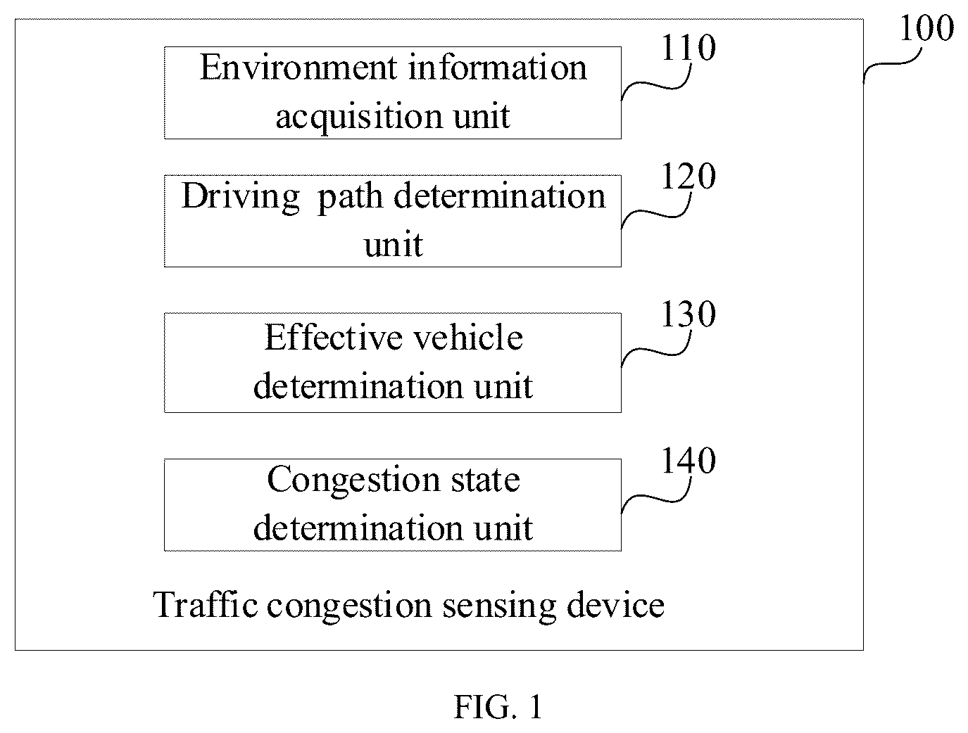 Patent US12422270 — Traffic congestion sensing method and apparatus, electronic device and storage medium — Figure 1