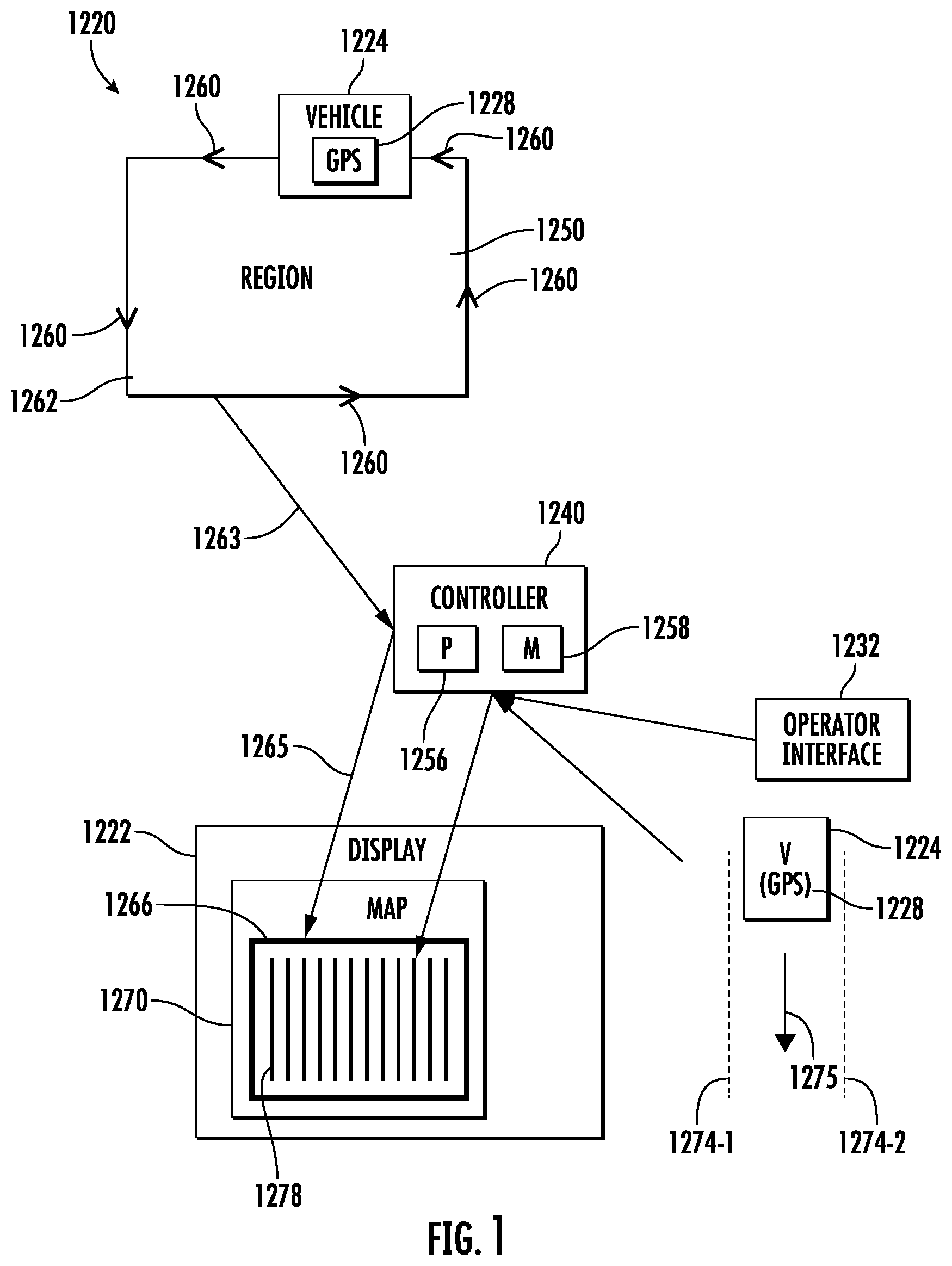 Patent US12422277 — Mapping — Figure 1