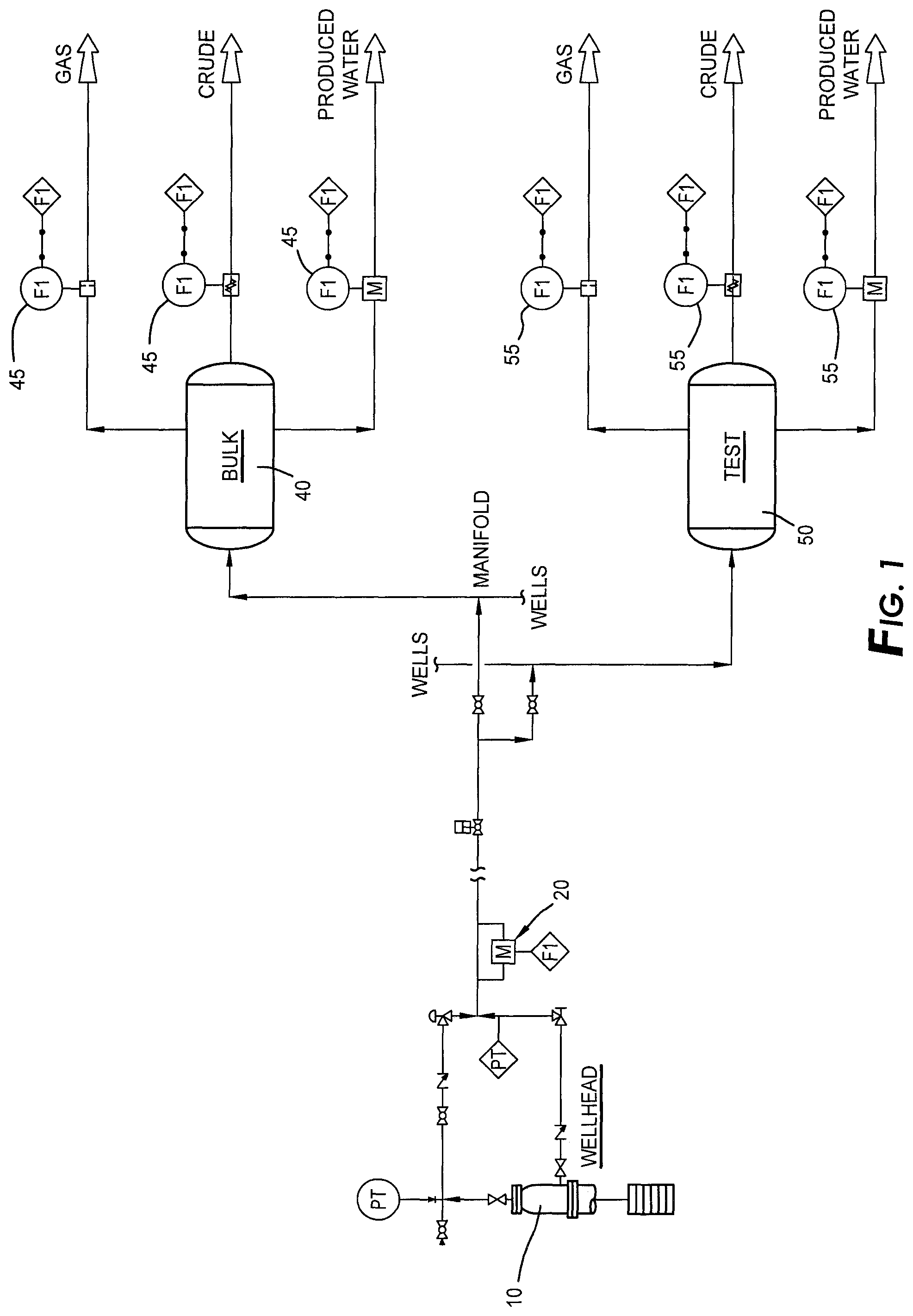 Patent US12422285 Figure 1 – Multiphase vortex flowmeter system