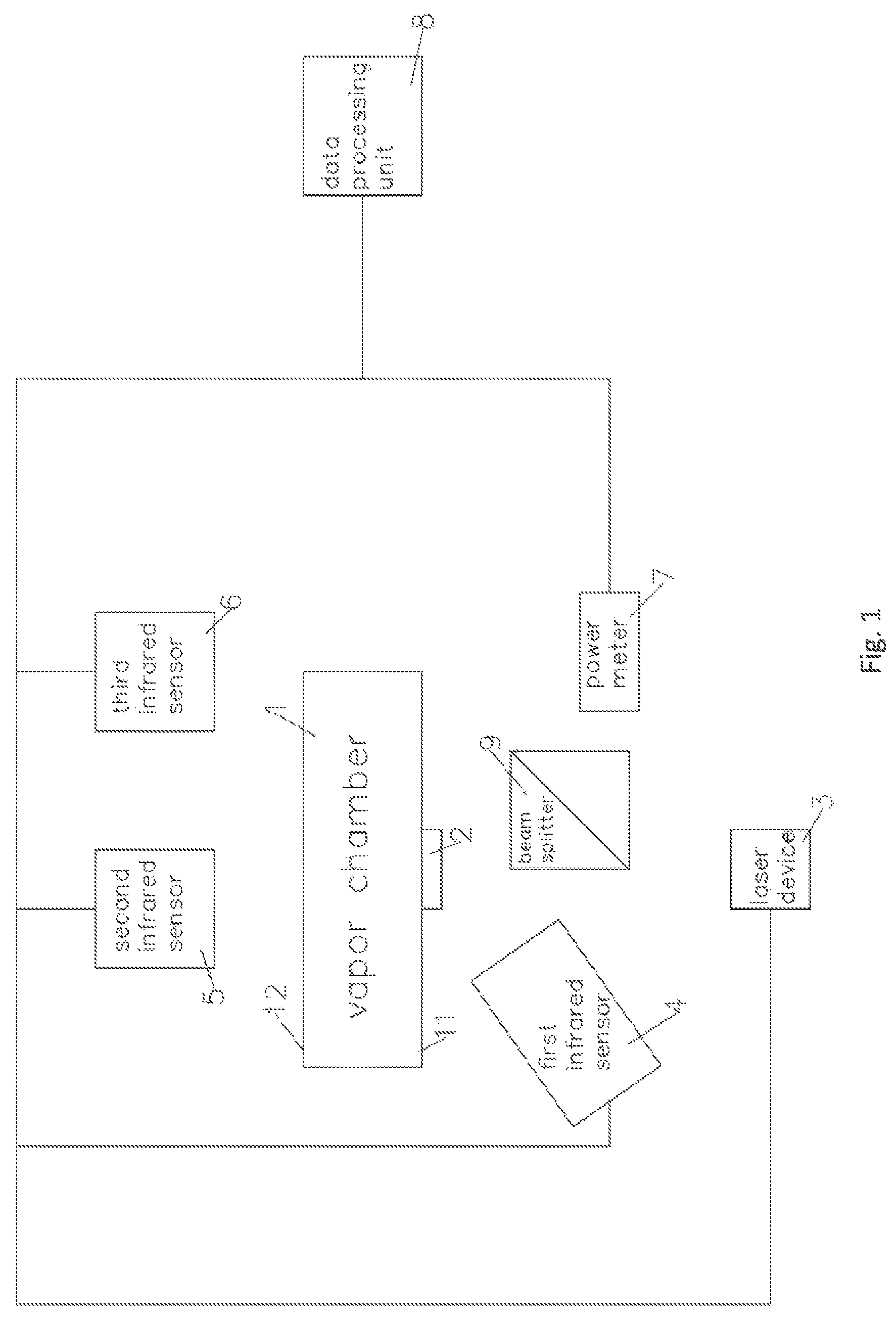 Patent US12422303 — Apparatus for measuring temperature — Figure 1