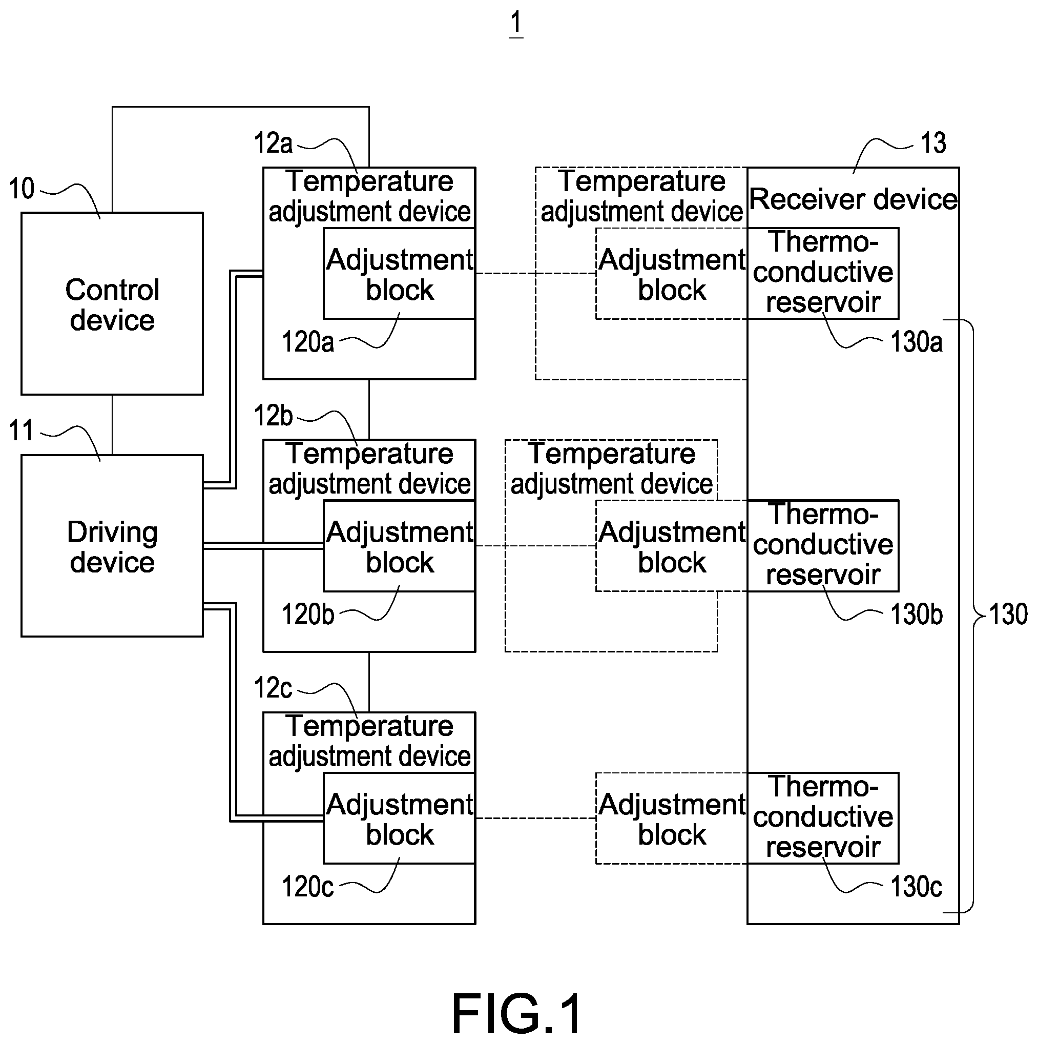 Patent US12422311 — Multi-zone temperature control device and multi-zone temperature control method — Figure 1