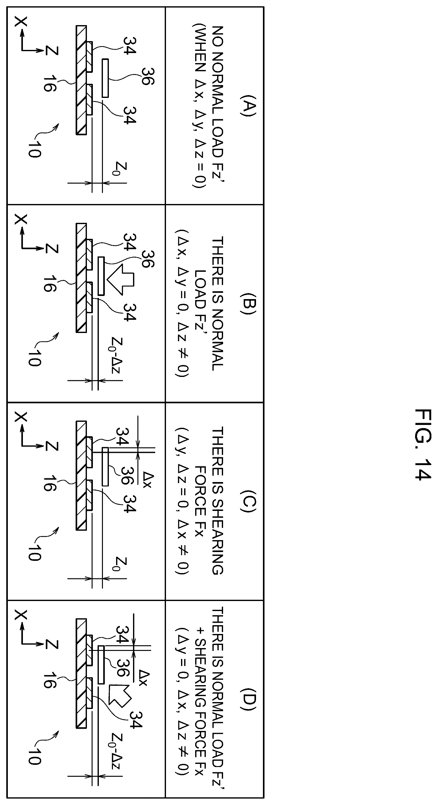 Patent US12422319 Figure 14 – Tactile sensing system