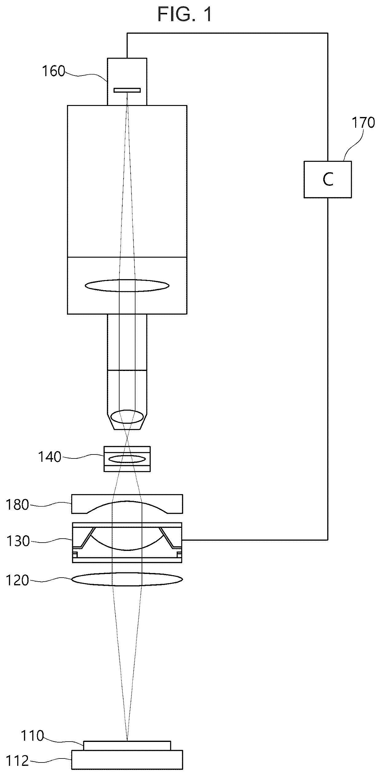 Patent US12422334 — Optical bench tester for multifocal IOL — Figure 1