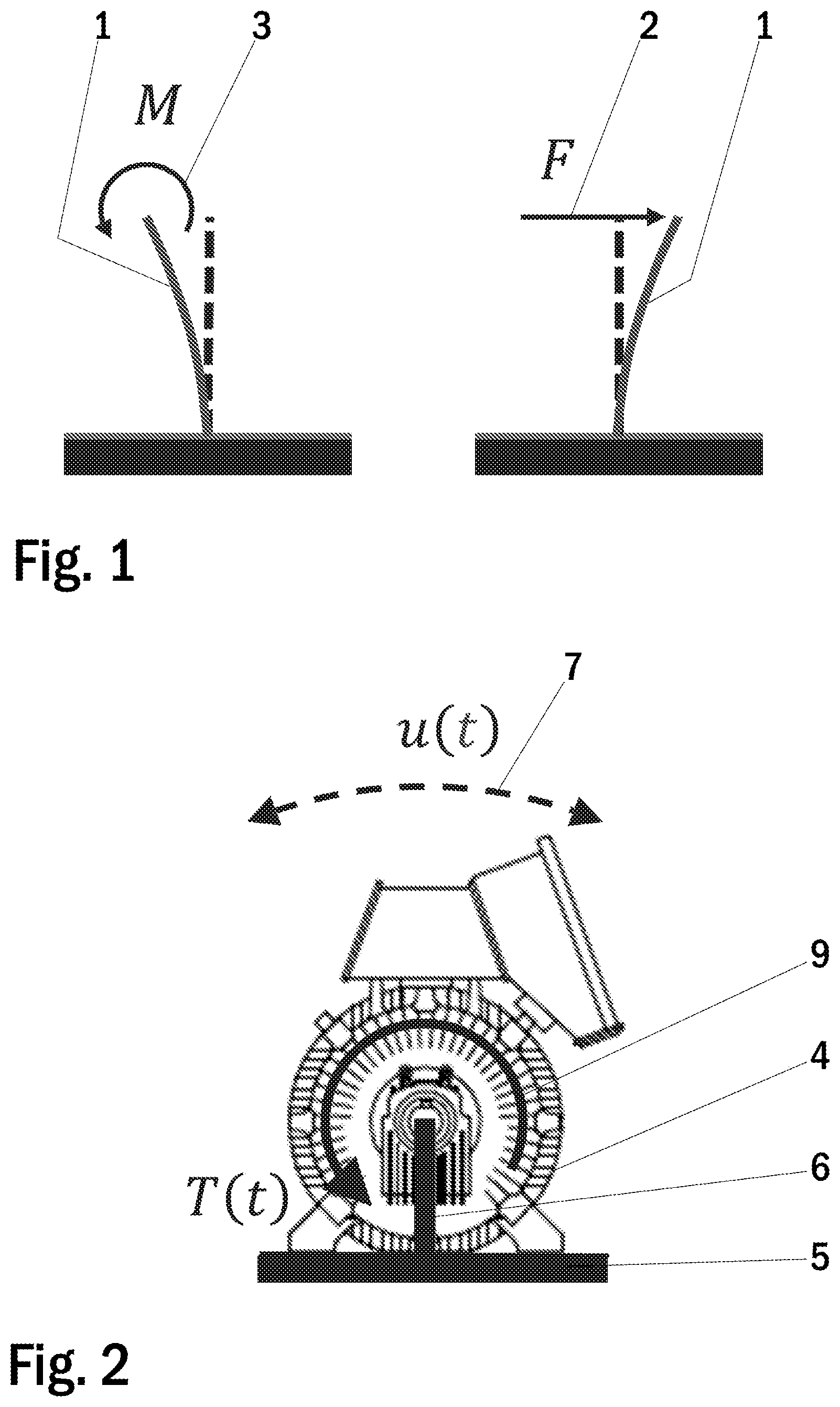 Patent US12422336 — Method, an arrangement and a frequency converter for controlling vibration of an electric machine — Figure 1
