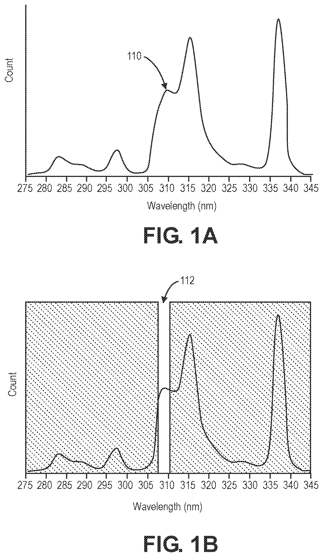 Patent US12422357 — Chamber moisture control using narrow optical filters measuring emission lines — Figure 1