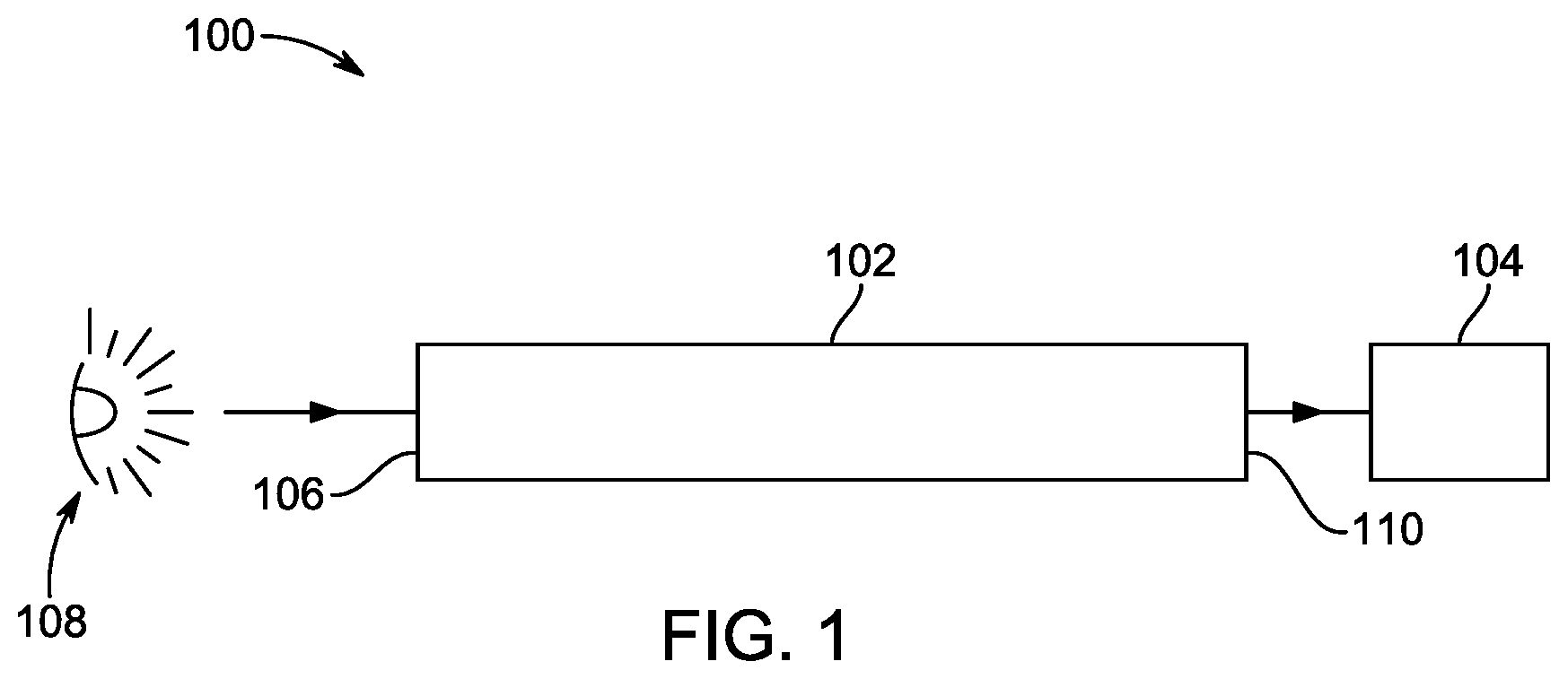 Patent US12422358 Figure 1 – Optical sensor and method of fabricating the optical sensor