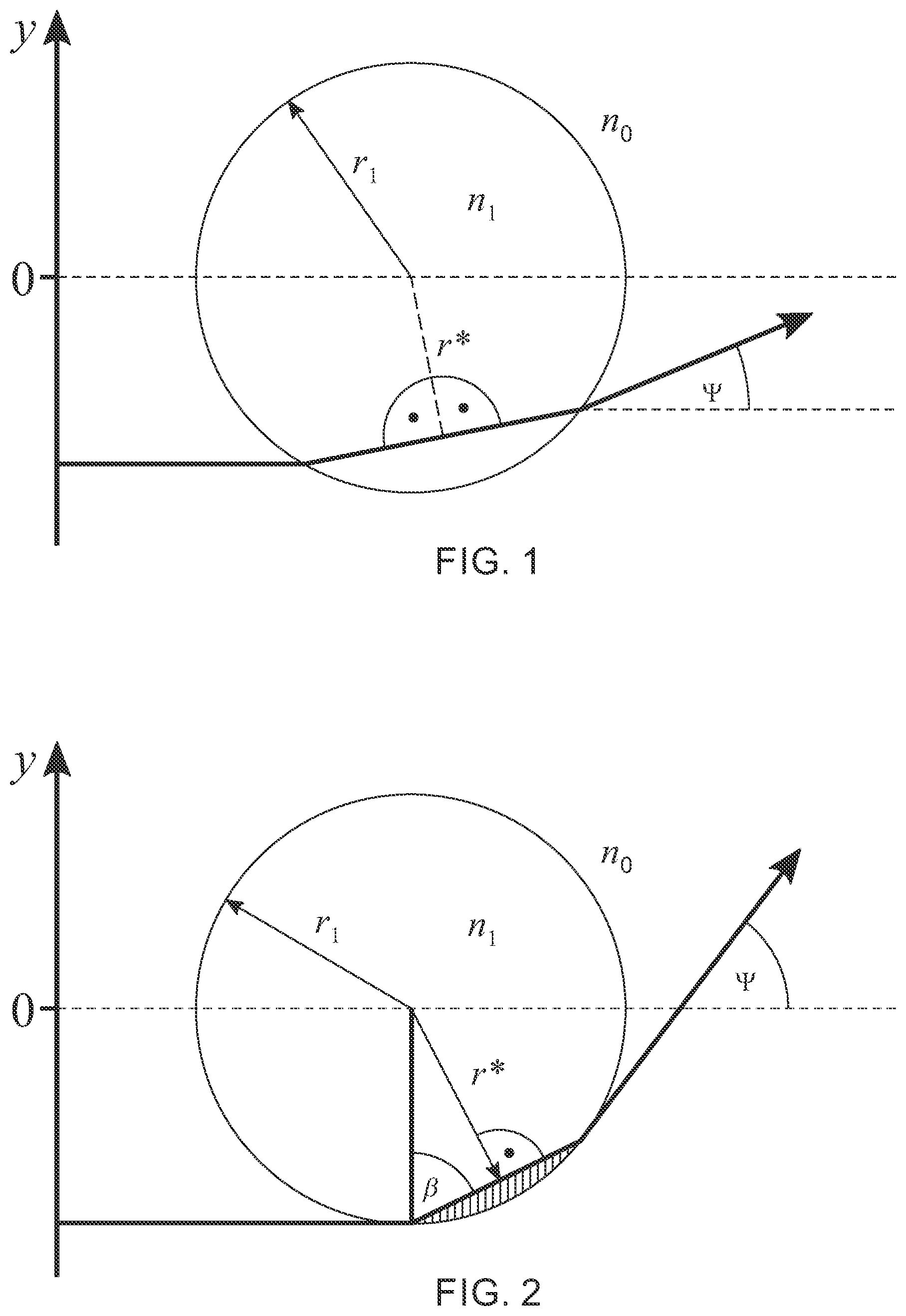 Patent US12422359 — Tomographic refractive index profile evaluation of non-symmetrical glass fiber preforms and fibers themselves — Figure 1