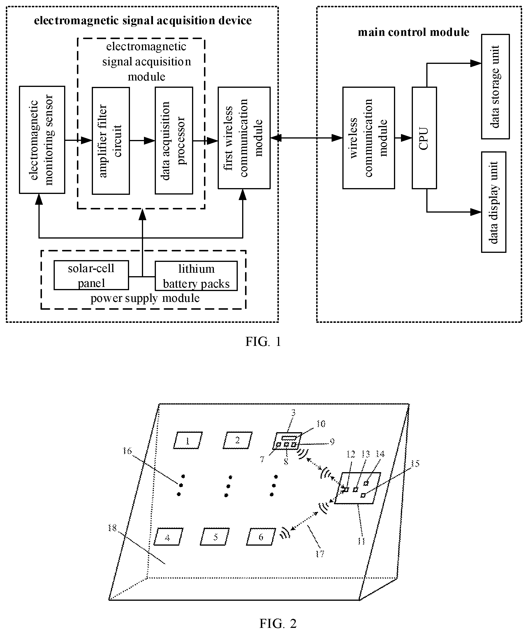 Patent US12422373 — System and method for electromagnetic monitoring of active cracks in concrete dam — Figure 1