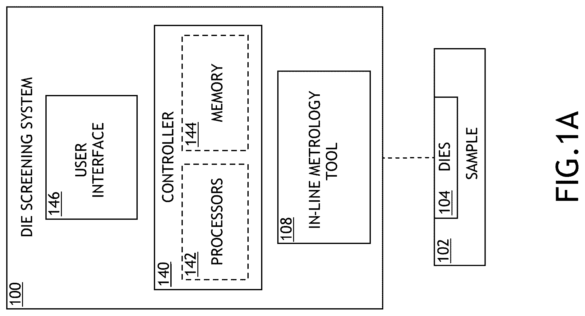 Patent US12422376 Figure 1 – Imaging reflectometry for inline screening