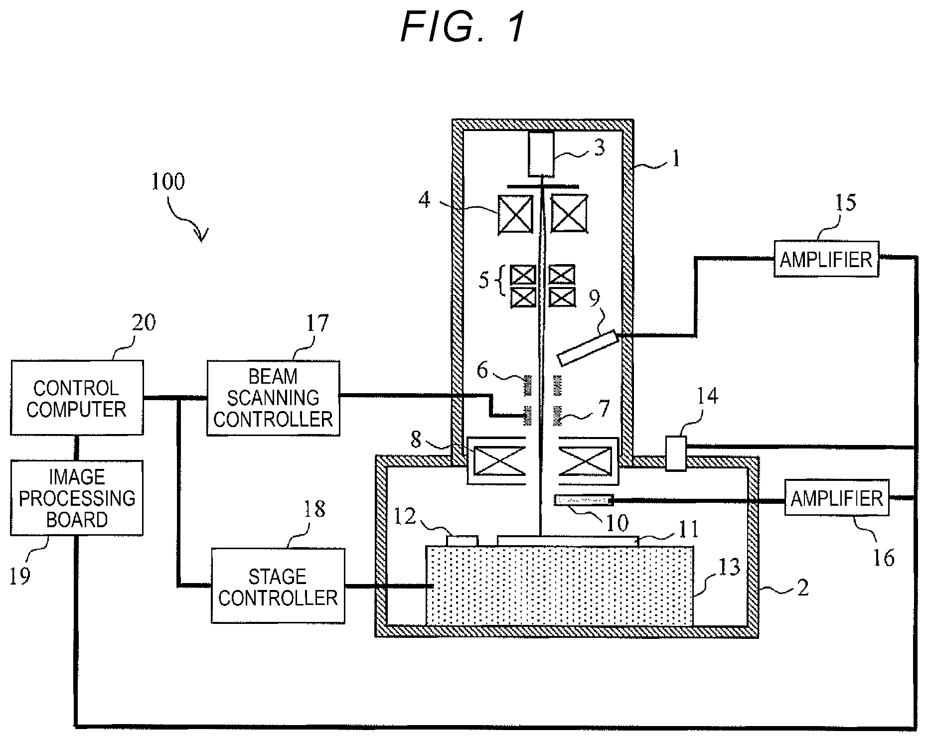 Patent US12422386 Figure 1 – Pattern measurement device