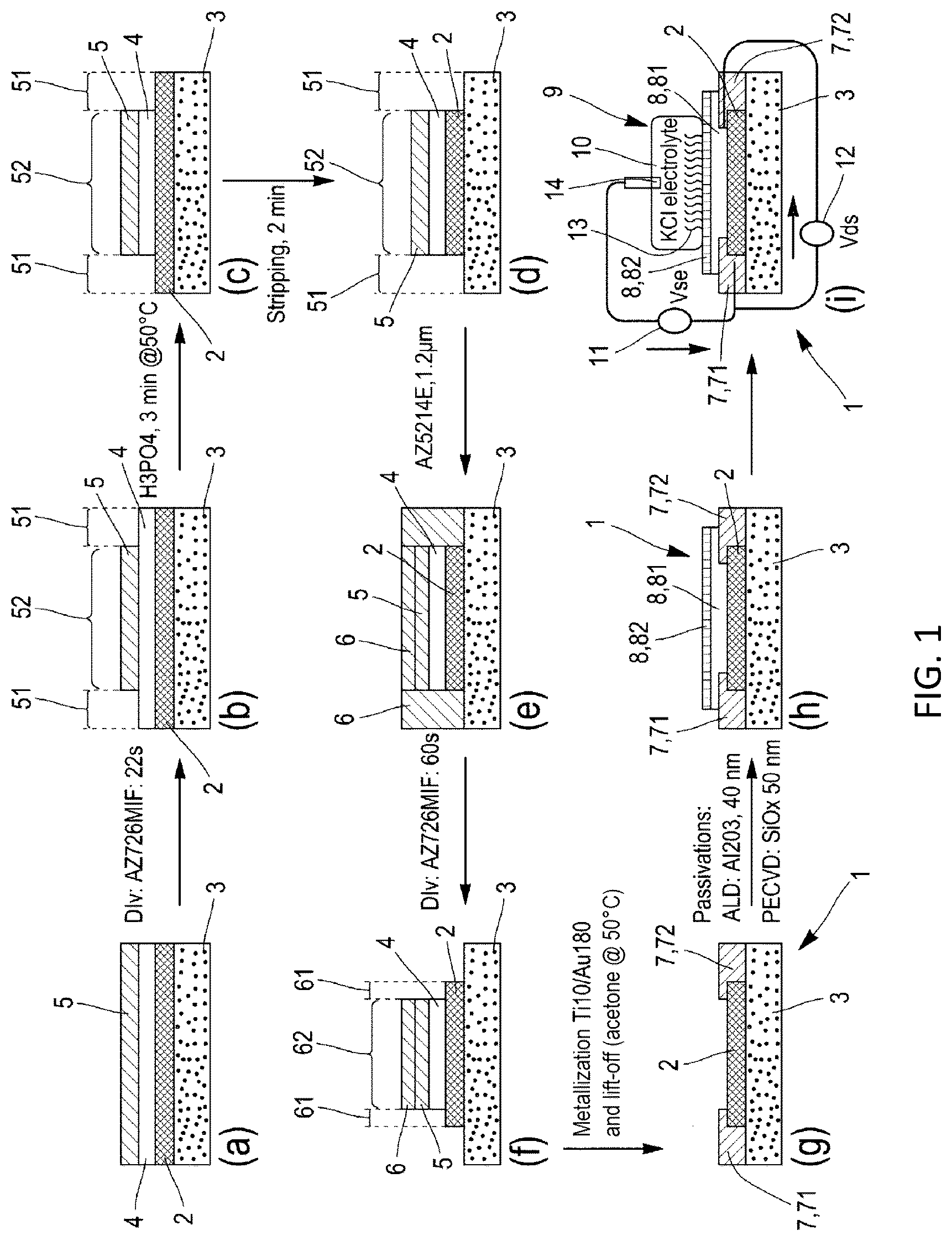 Patent US12422400 — Lithography production method — Figure 1