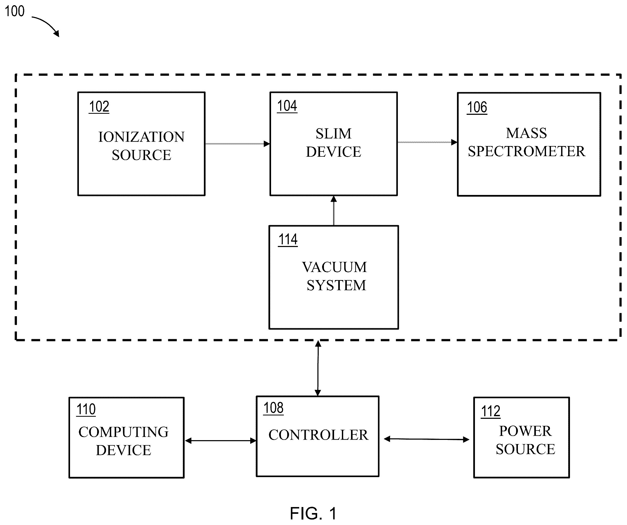Patent US12422402 — Methods and apparatus for trapping and accumulation of ions — Figure 1