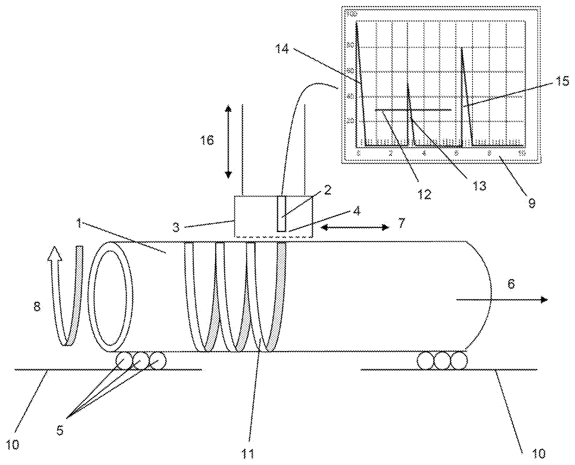 Patent US12422412 — Method for assessing level of inclusions in steel tubes using high frequency transducer in the automatic ultrasound inspection — Figure 1