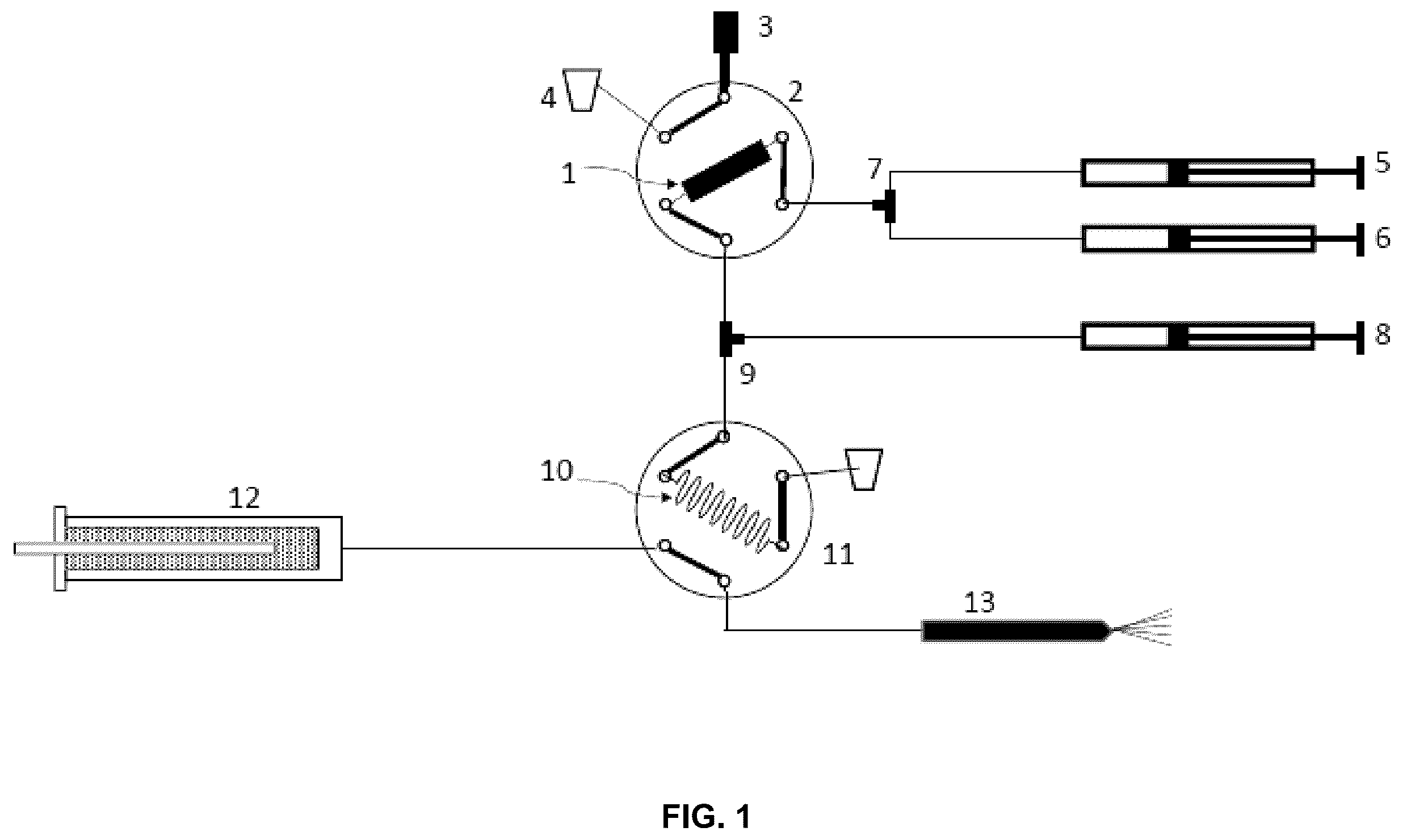 Patent US12422414 Figure 1 – Chromatographic analysis with low pressure dual gradient refocusing
