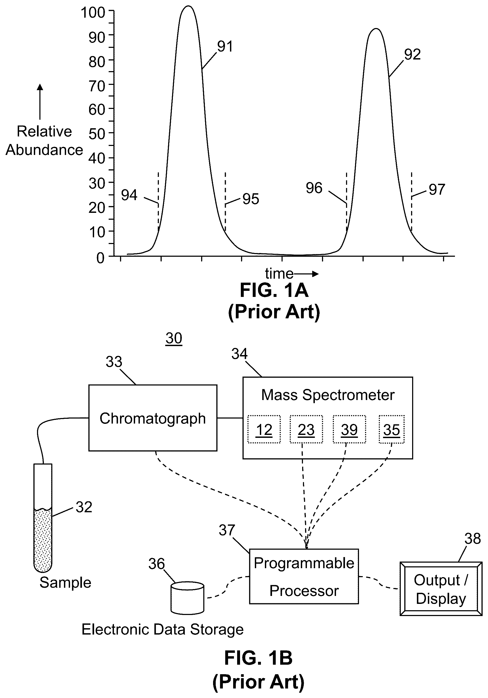 Patent US12422417 — Determination and correction of retention time and mass/charge shifts in LC-MS experiments — Figure 1