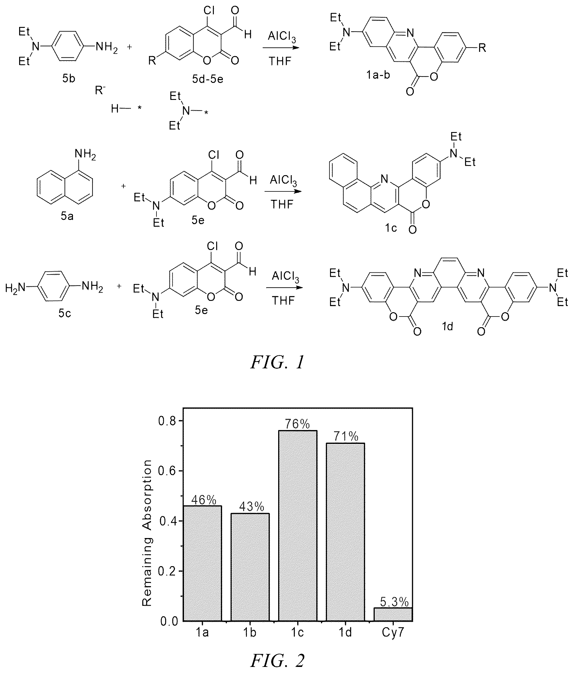 Patent US12422443 — Amino-substituted chromenoquinoline-based fluorescent marker, and preparation and use thereof — Figure 1