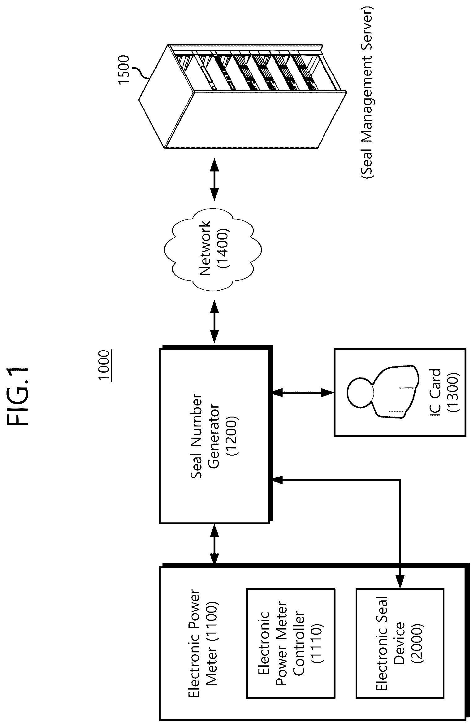 Patent US12422458 — Electronic seal device for electronic meter and smart electronic seal system including the same — Figure 1