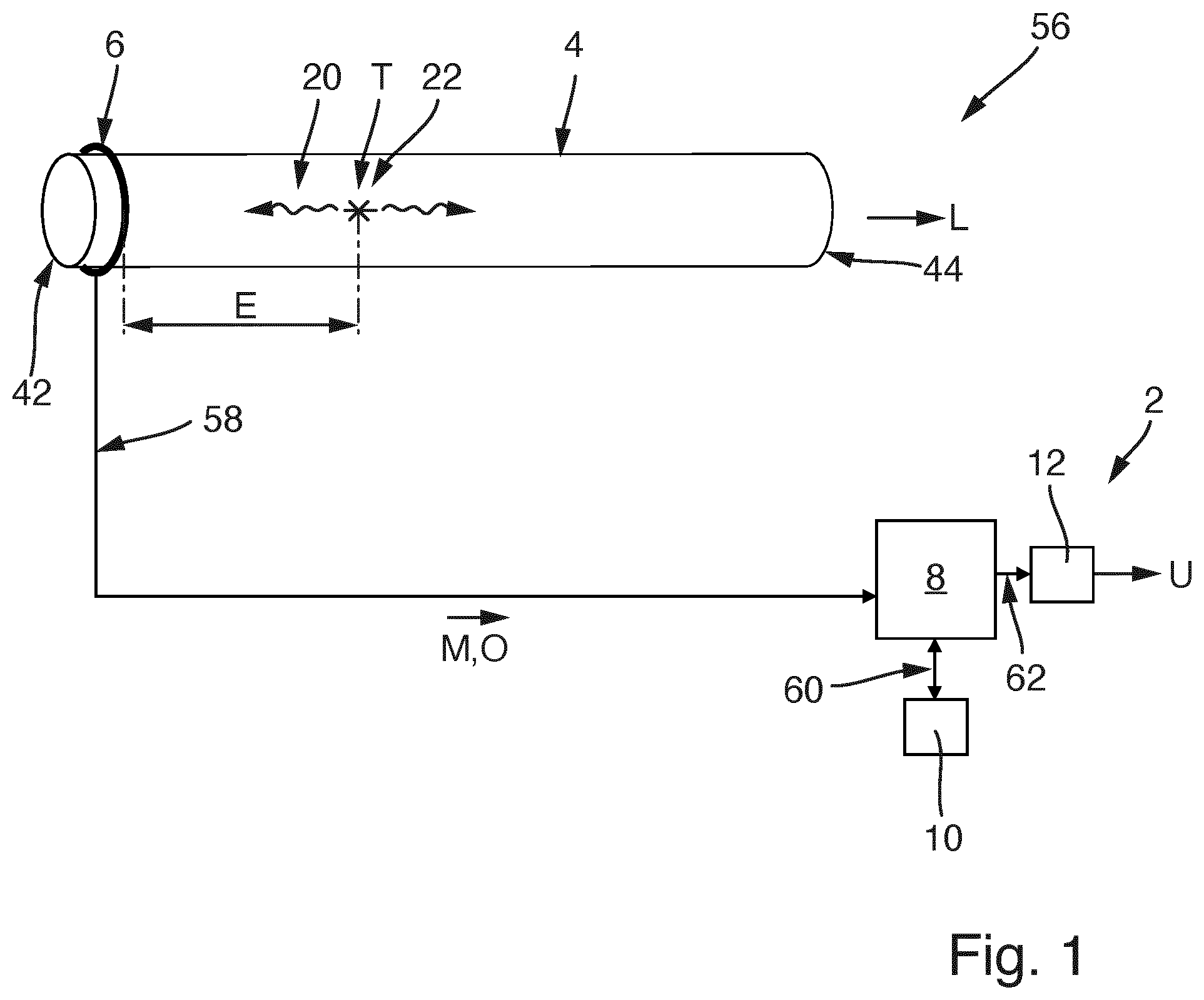 Patent US12422463 — System for a cable section, transmission system for transmitting electric energy, and method for operating the system — Figure 1