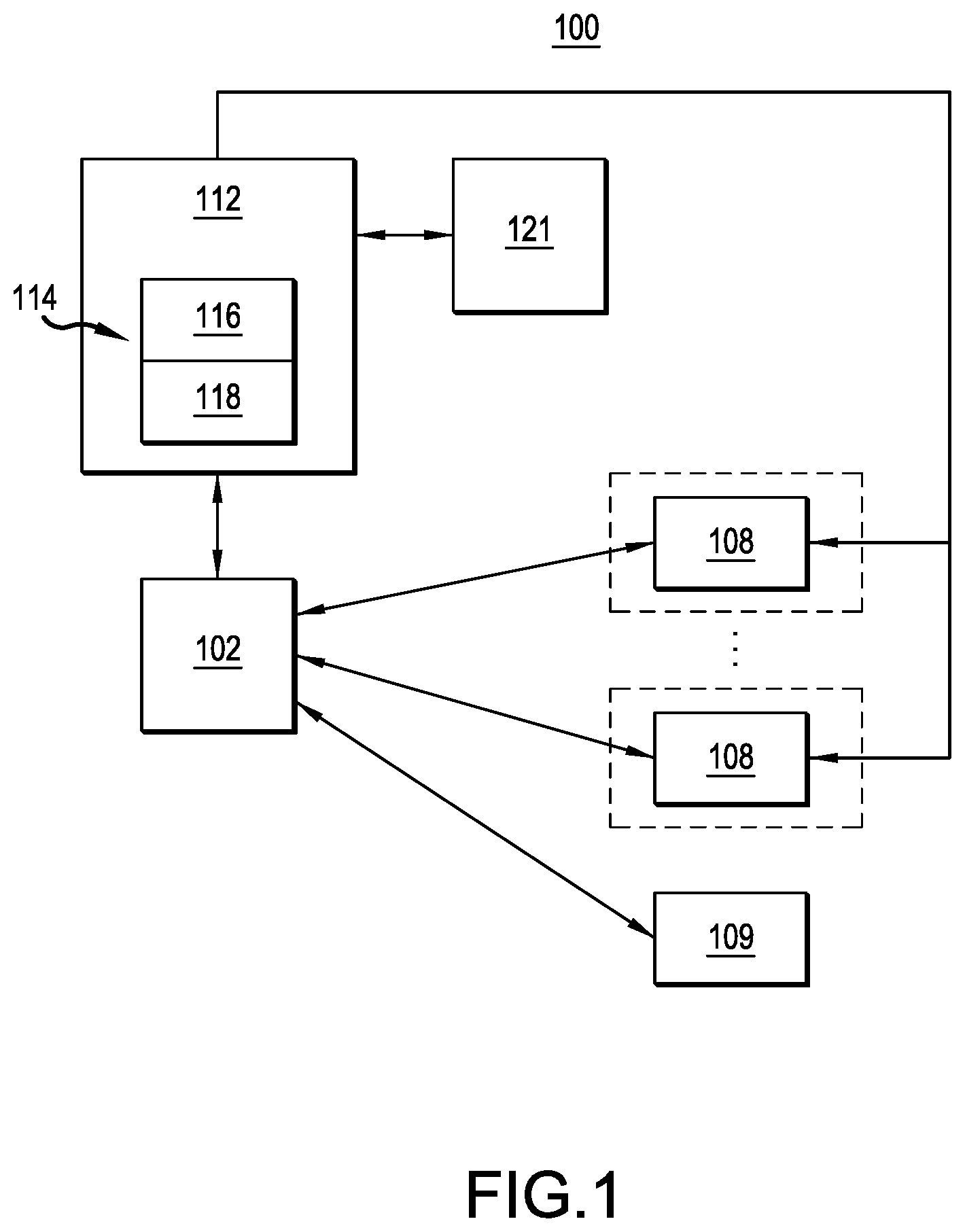 Patent US12422468 — Method of testing multi-panel user equipment with spherical coverage — Figure 1