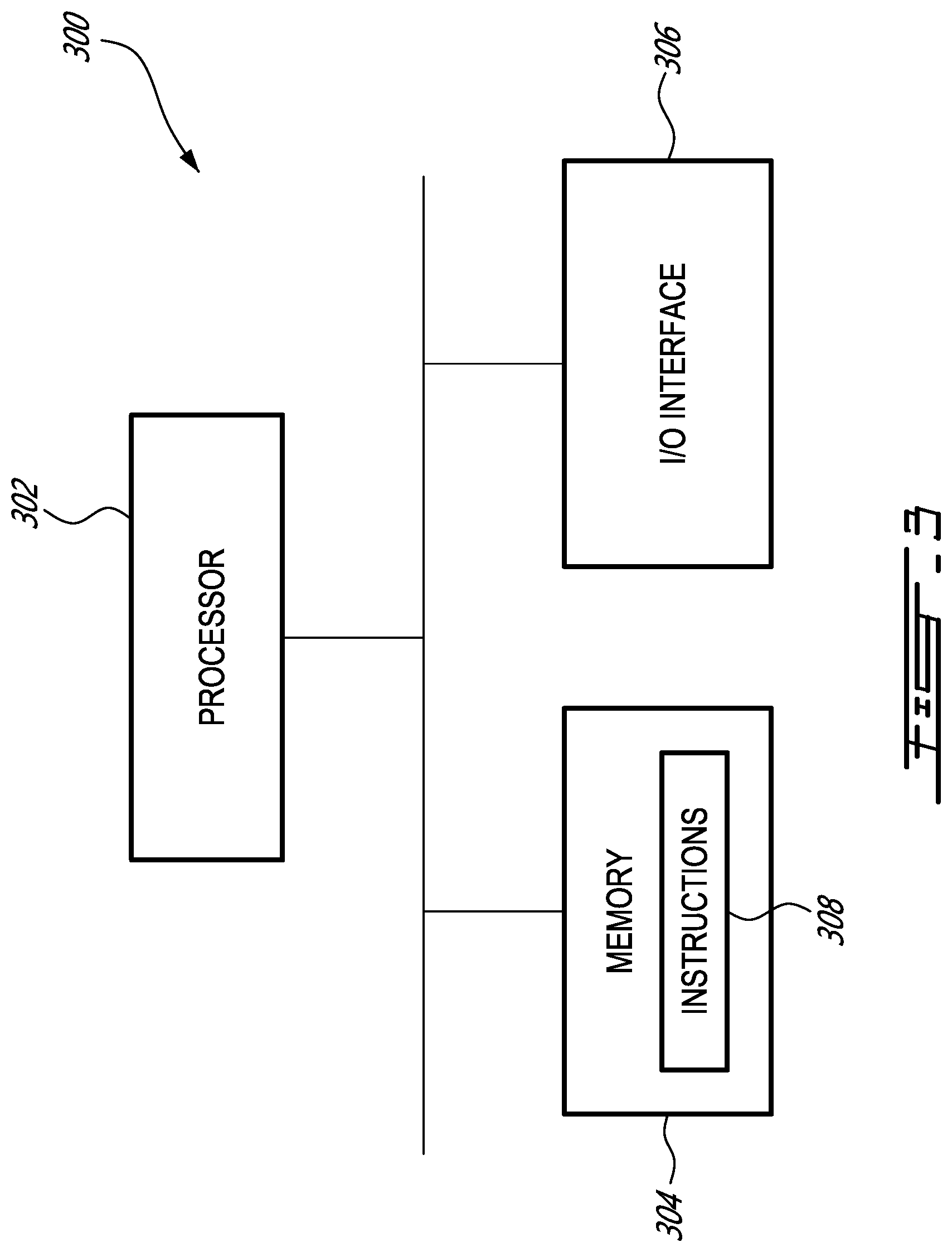 Patent US12422485 Figure 3 – Apparatus and method for detecting a liquid contaminant in a rotating cavity of an electric machine