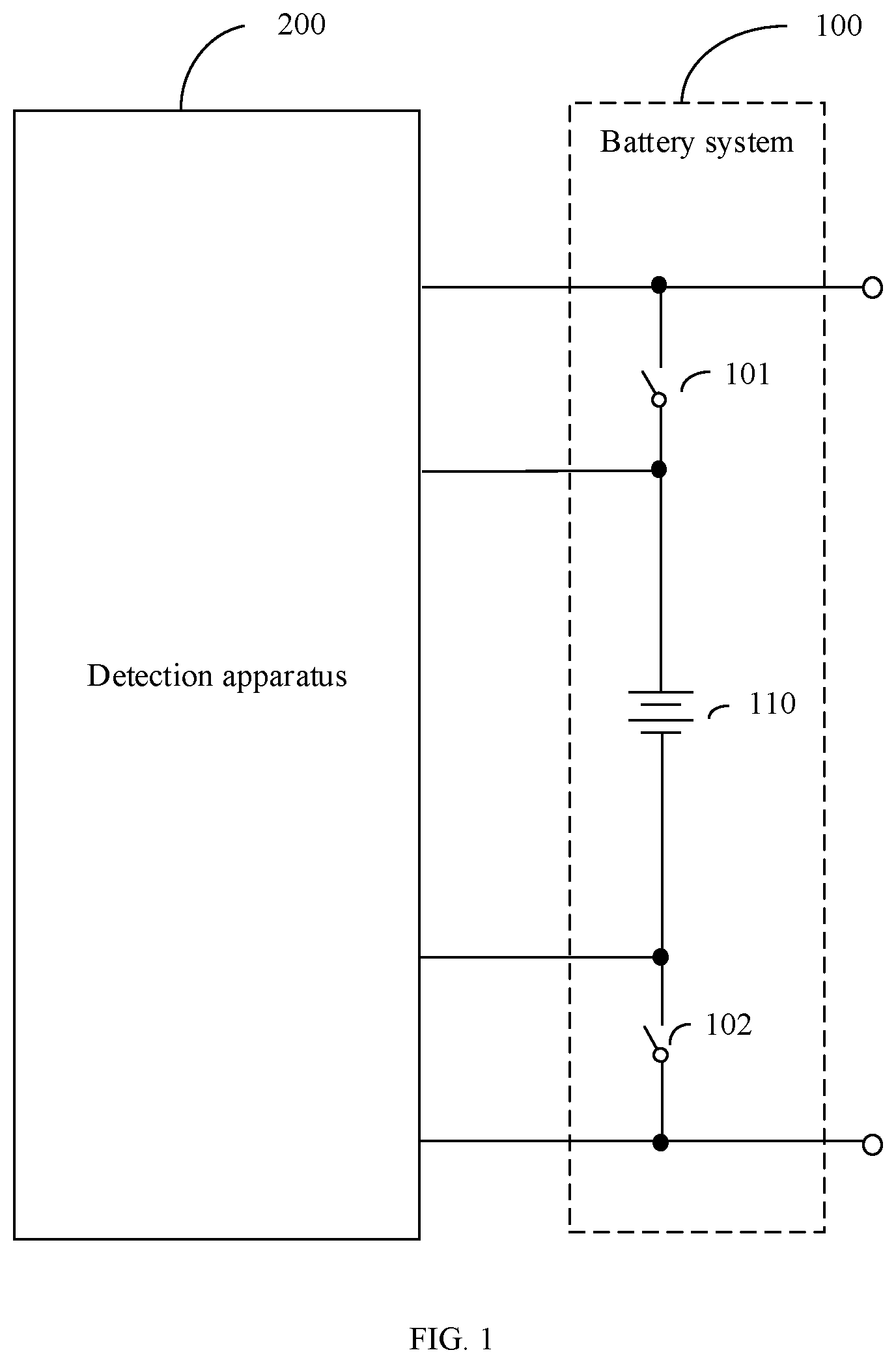 Patent US12422487 — Detection method and apparatus for battery system — Figure 1