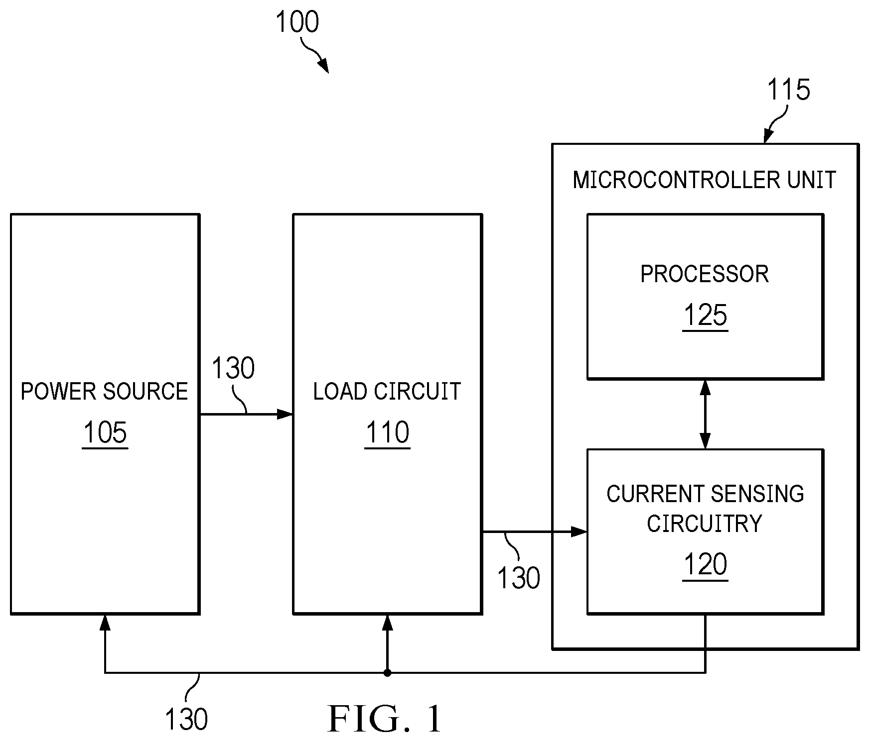 Patent US12422488 Figure 1 – Calibration of circuitry parameters for current sensing