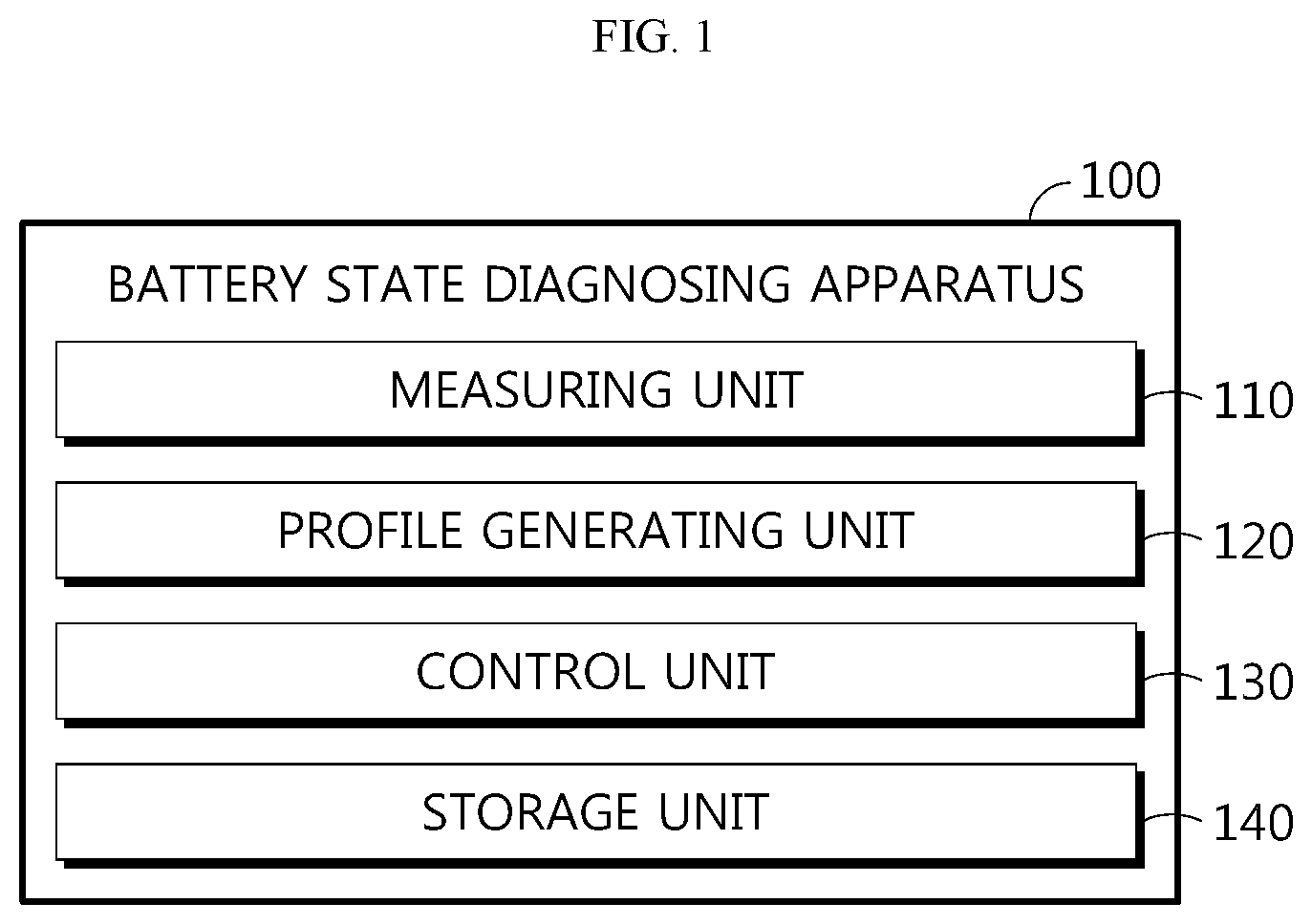 Patent US12422498 Figure 1 – Apparatus and method for diagnosing state of battery