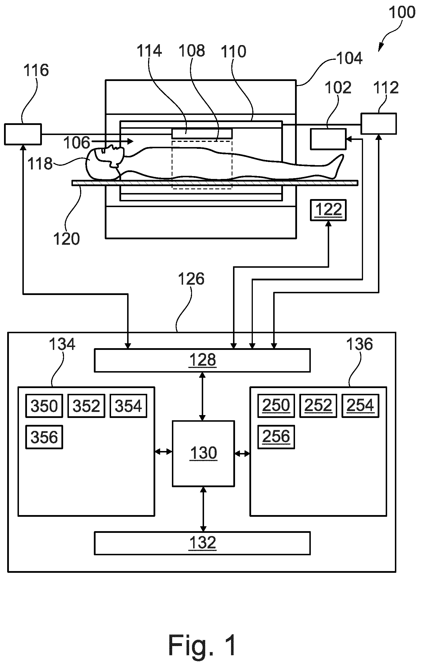 Patent US12422510 — Controlling gradient noise in magnetic resonance imaging — Figure 1