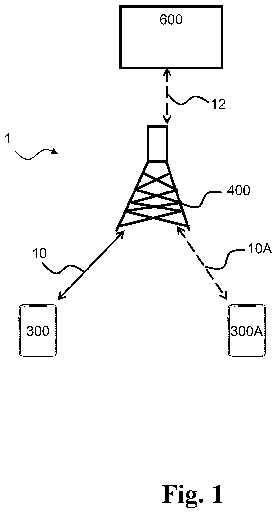 Patent US12422515 — Methods for positioning of a wireless device, a related wireless device and a related network node — Figure 1