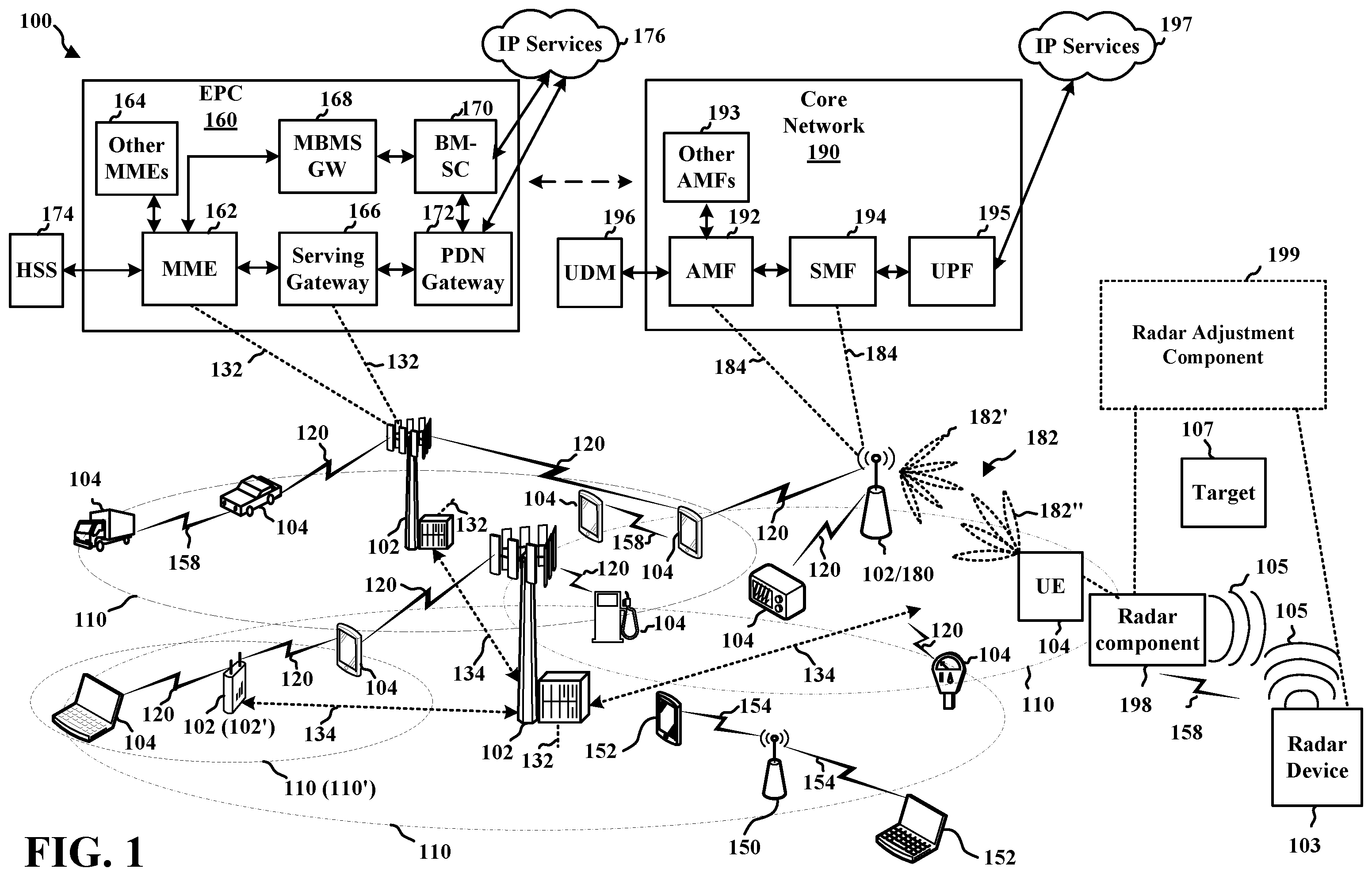 Patent US12422518 — Interference relocation in radar applications to mitigate inter-radar interference — Figure 1