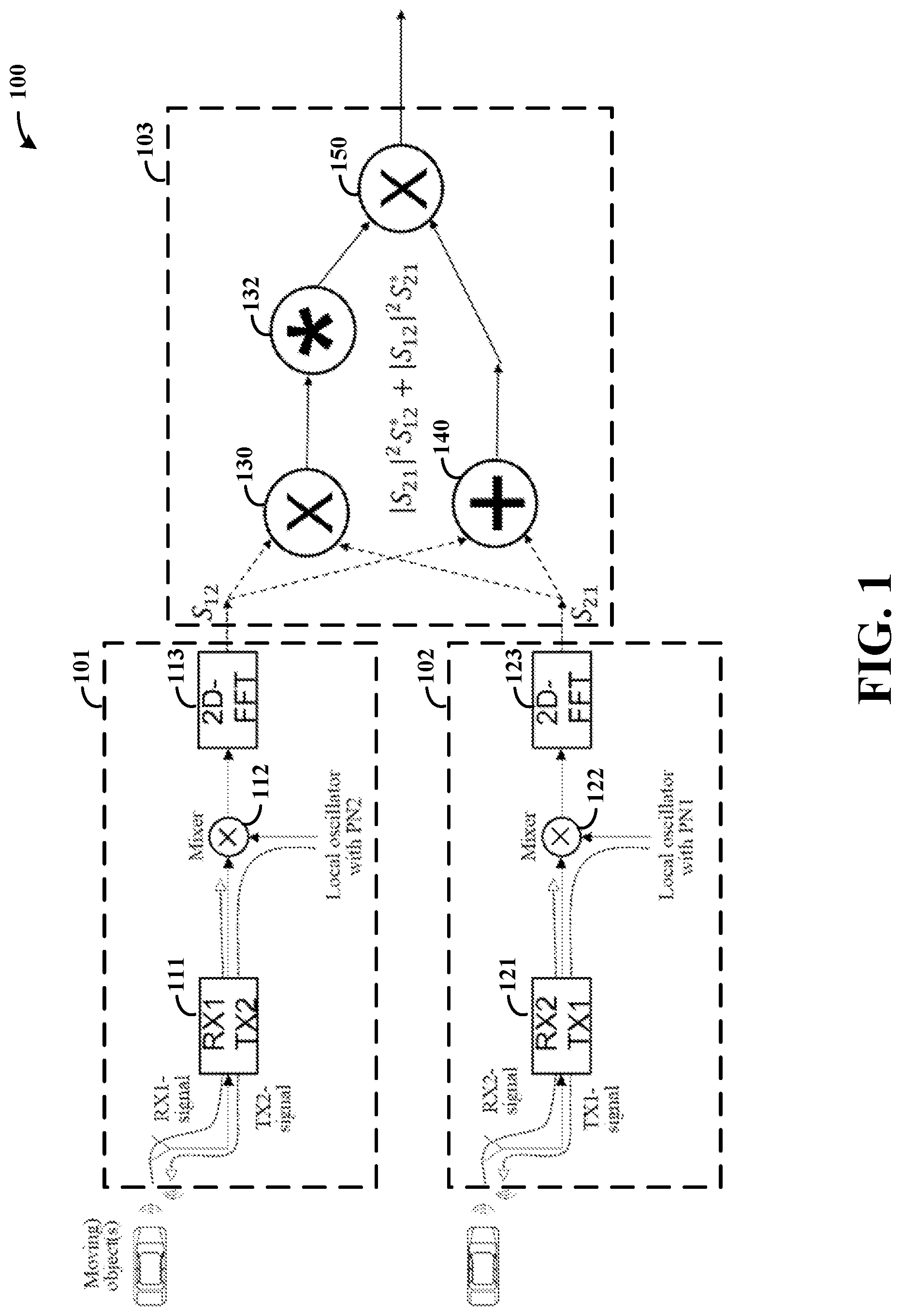 Patent US12422520 — Radar with phase noise correction — Figure 1