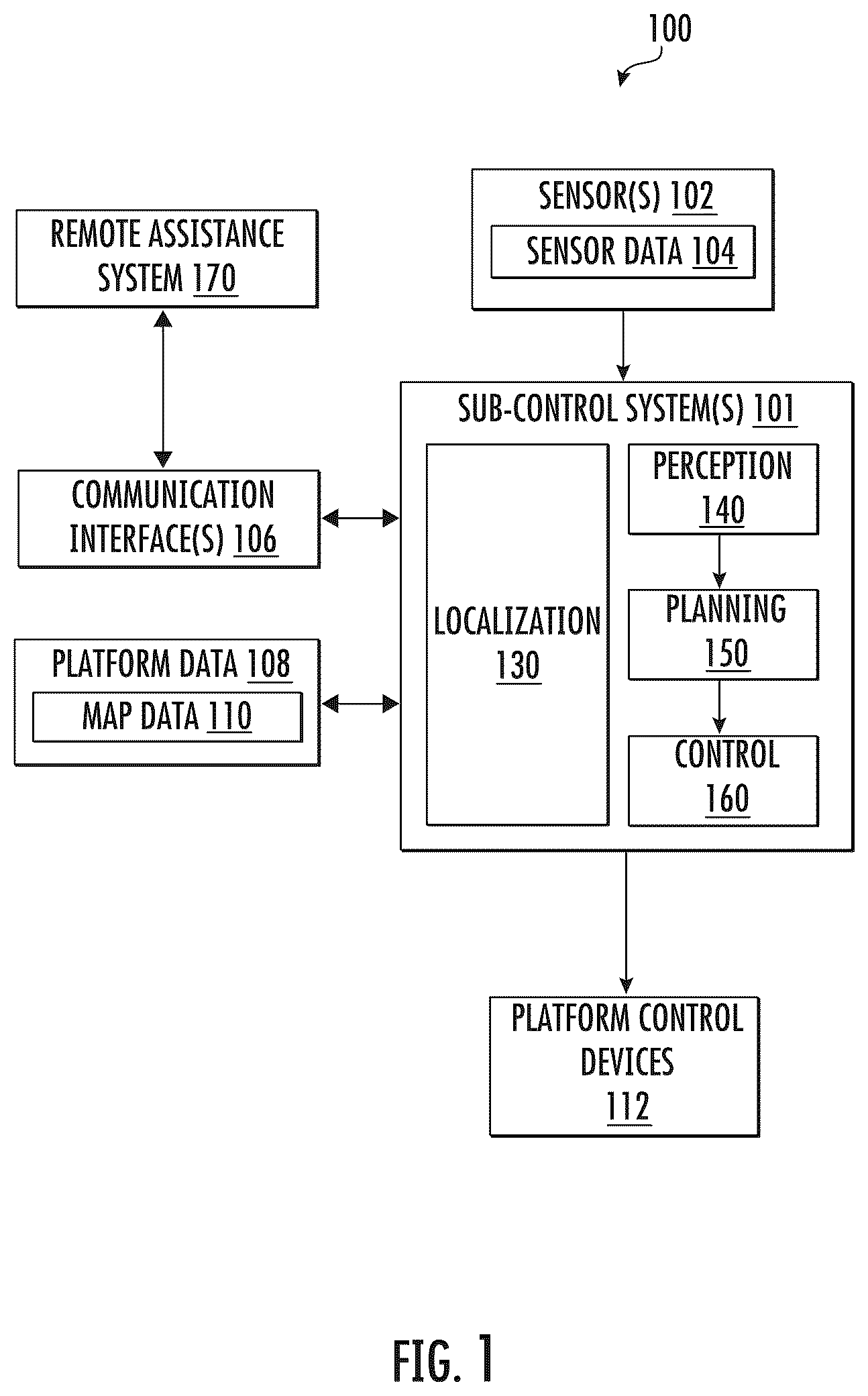 Patent US12422524 Figure 1 – LIDAR sensor system including particular optic design